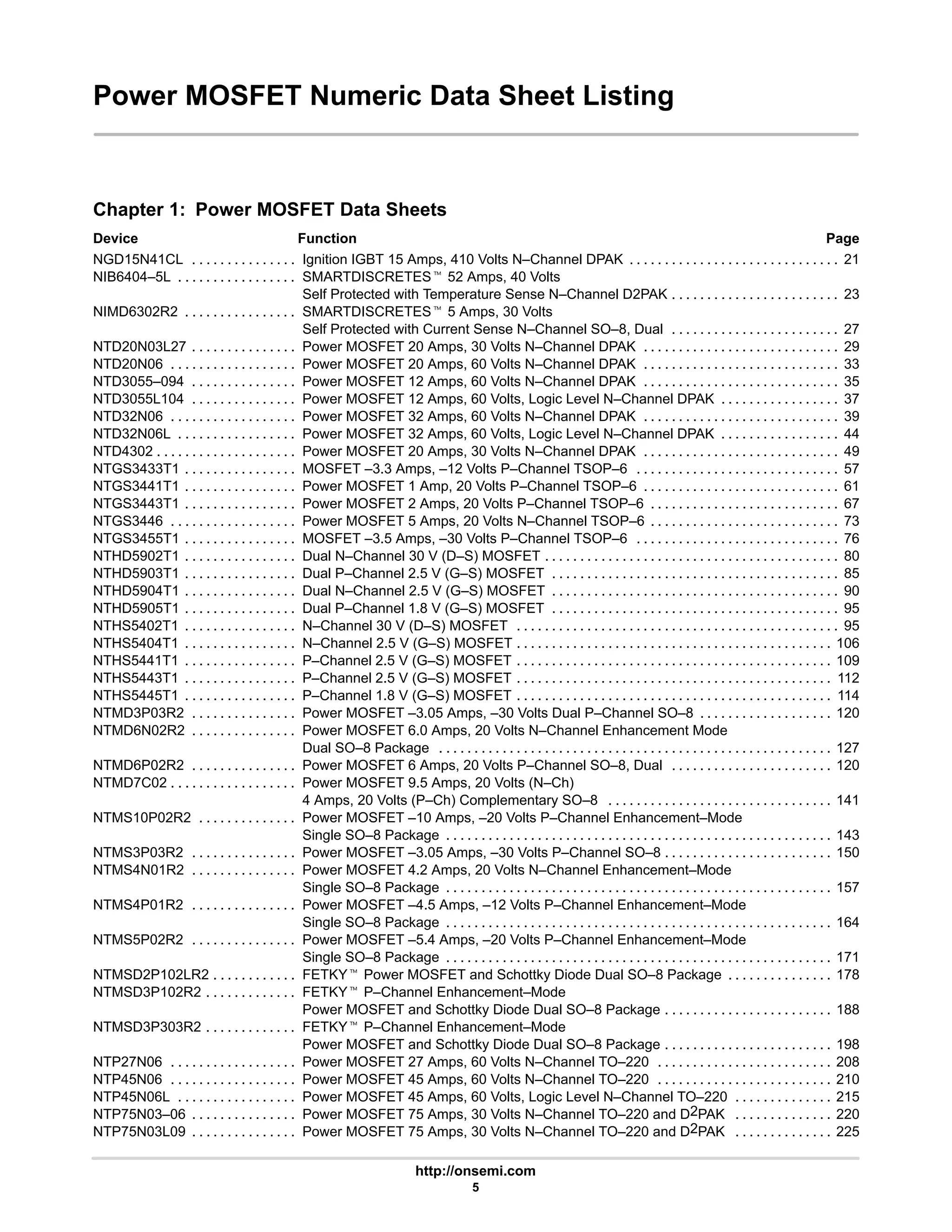 http://onsemi.com
5
Power MOSFET Numeric Data Sheet Listing
Chapter 1: Power MOSFET Data Sheets
Device Function Page
NGD15N41CL Ignition IGBT 15 Amps, 410 Volts N–Channel DPAK 21
. . . . . . . . . . . . . . . . . . . . . . . . . . . . . . . . . . . . . . . . . . . . .
NIB6404–5L SMARTDISCRETESt 52 Amps, 40 Volts
. . . . . . . . . . . . . . . . .
Self Protected with Temperature Sense N–Channel D2PAK 23
. . . . . . . . . . . . . . . . . . . . . . . .
NIMD6302R2 SMARTDISCRETESt 5 Amps, 30 Volts
. . . . . . . . . . . . . . . .
Self Protected with Current Sense N–Channel SO–8, Dual 27
. . . . . . . . . . . . . . . . . . . . . . . .
NTD20N03L27 Power MOSFET 20 Amps, 30 Volts N–Channel DPAK 29
. . . . . . . . . . . . . . . . . . . . . . . . . . . . . . . . . . . . . . . . . . .
NTD20N06 Power MOSFET 20 Amps, 60 Volts N–Channel DPAK 33
. . . . . . . . . . . . . . . . . . . . . . . . . . . . . . . . . . . . . . . . . . . . . .
NTD3055–094 Power MOSFET 12 Amps, 60 Volts N–Channel DPAK 35
. . . . . . . . . . . . . . . . . . . . . . . . . . . . . . . . . . . . . . . . . . .
NTD3055L104 Power MOSFET 12 Amps, 60 Volts, Logic Level N–Channel DPAK 37
. . . . . . . . . . . . . . . . . . . . . . . . . . . . . . . .
NTD32N06 Power MOSFET 32 Amps, 60 Volts N–Channel DPAK 39
. . . . . . . . . . . . . . . . . . . . . . . . . . . . . . . . . . . . . . . . . . . . . .
NTD32N06L Power MOSFET 32 Amps, 60 Volts, Logic Level N–Channel DPAK 44
. . . . . . . . . . . . . . . . . . . . . . . . . . . . . . . . . .
NTD4302 Power MOSFET 20 Amps, 30 Volts N–Channel DPAK 49
. . . . . . . . . . . . . . . . . . . . . . . . . . . . . . . . . . . . . . . . . . . . . . . .
NTGS3433T1 MOSFET –3.3 Amps, –12 Volts P–Channel TSOP–6 57
. . . . . . . . . . . . . . . . . . . . . . . . . . . . . . . . . . . . . . . . . . . . .
NTGS3441T1 Power MOSFET 1 Amp, 20 Volts P–Channel TSOP–6 61
. . . . . . . . . . . . . . . . . . . . . . . . . . . . . . . . . . . . . . . . . . . .
NTGS3443T1 Power MOSFET 2 Amps, 20 Volts P–Channel TSOP–6 67
. . . . . . . . . . . . . . . . . . . . . . . . . . . . . . . . . . . . . . . . . . .
NTGS3446 Power MOSFET 5 Amps, 20 Volts N–Channel TSOP–6 73
. . . . . . . . . . . . . . . . . . . . . . . . . . . . . . . . . . . . . . . . . . . . .
NTGS3455T1 MOSFET –3.5 Amps, –30 Volts P–Channel TSOP–6 76
. . . . . . . . . . . . . . . . . . . . . . . . . . . . . . . . . . . . . . . . . . . . .
NTHD5902T1 Dual N–Channel 30 V (D–S) MOSFET 80
. . . . . . . . . . . . . . . . . . . . . . . . . . . . . . . . . . . . . . . . . . . . . . . . . . . . . . . . . .
NTHD5903T1 Dual P–Channel 2.5 V (G–S) MOSFET 85
. . . . . . . . . . . . . . . . . . . . . . . . . . . . . . . . . . . . . . . . . . . . . . . . . . . . . . . . .
NTHD5904T1 Dual N–Channel 2.5 V (G–S) MOSFET 90
. . . . . . . . . . . . . . . . . . . . . . . . . . . . . . . . . . . . . . . . . . . . . . . . . . . . . . . . .
NTHD5905T1 Dual P–Channel 1.8 V (G–S) MOSFET 95
. . . . . . . . . . . . . . . . . . . . . . . . . . . . . . . . . . . . . . . . . . . . . . . . . . . . . . . . .
NTHS5402T1 N–Channel 30 V (D–S) MOSFET 95
. . . . . . . . . . . . . . . . . . . . . . . . . . . . . . . . . . . . . . . . . . . . . . . . . . . . . . . . . . . . . .
NTHS5404T1 N–Channel 2.5 V (G–S) MOSFET 106
. . . . . . . . . . . . . . . . . . . . . . . . . . . . . . . . . . . . . . . . . . . . . . . . . . . . . . . . . . . . .
NTHS5441T1 P–Channel 2.5 V (G–S) MOSFET 109
. . . . . . . . . . . . . . . . . . . . . . . . . . . . . . . . . . . . . . . . . . . . . . . . . . . . . . . . . . . . .
NTHS5443T1 P–Channel 2.5 V (G–S) MOSFET 112
. . . . . . . . . . . . . . . . . . . . . . . . . . . . . . . . . . . . . . . . . . . . . . . . . . . . . . . . . . . . .
NTHS5445T1 P–Channel 1.8 V (G–S) MOSFET 114
. . . . . . . . . . . . . . . . . . . . . . . . . . . . . . . . . . . . . . . . . . . . . . . . . . . . . . . . . . . . .
NTMD3P03R2 Power MOSFET –3.05 Amps, –30 Volts Dual P–Channel SO–8 120
. . . . . . . . . . . . . . . . . . . . . . . . . . . . . . . . . .
NTMD6N02R2 Power MOSFET 6.0 Amps, 20 Volts N–Channel Enhancement Mode
. . . . . . . . . . . . . . .
Dual SO–8 Package 127
. . . . . . . . . . . . . . . . . . . . . . . . . . . . . . . . . . . . . . . . . . . . . . . . . . . . . . . .
NTMD6P02R2 Power MOSFET 6 Amps, 20 Volts P–Channel SO–8, Dual 120
. . . . . . . . . . . . . . . . . . . . . . . . . . . . . . . . . . . . . .
NTMD7C02 Power MOSFET 9.5 Amps, 20 Volts (N–Ch)
. . . . . . . . . . . . . . . . . .
4 Amps, 20 Volts (P–Ch) Complementary SO–8 141
. . . . . . . . . . . . . . . . . . . . . . . . . . . . . . . .
NTMS10P02R2 Power MOSFET –10 Amps, –20 Volts P–Channel Enhancement–Mode
. . . . . . . . . . . . . .
Single SO–8 Package 143
. . . . . . . . . . . . . . . . . . . . . . . . . . . . . . . . . . . . . . . . . . . . . . . . . . . . . . .
NTMS3P03R2 Power MOSFET –3.05 Amps, –30 Volts P–Channel SO–8 150
. . . . . . . . . . . . . . . . . . . . . . . . . . . . . . . . . . . . . . .
NTMS4N01R2 Power MOSFET 4.2 Amps, 20 Volts N–Channel Enhancement–Mode
. . . . . . . . . . . . . . .
Single SO–8 Package 157
. . . . . . . . . . . . . . . . . . . . . . . . . . . . . . . . . . . . . . . . . . . . . . . . . . . . . . .
NTMS4P01R2 Power MOSFET –4.5 Amps, –12 Volts P–Channel Enhancement–Mode
. . . . . . . . . . . . . . .
Single SO–8 Package 164
. . . . . . . . . . . . . . . . . . . . . . . . . . . . . . . . . . . . . . . . . . . . . . . . . . . . . . .
NTMS5P02R2 Power MOSFET –5.4 Amps, –20 Volts P–Channel Enhancement–Mode
. . . . . . . . . . . . . . .
Single SO–8 Package 171
. . . . . . . . . . . . . . . . . . . . . . . . . . . . . . . . . . . . . . . . . . . . . . . . . . . . . . .
NTMSD2P102LR2 FETKYt Power MOSFET and Schottky Diode Dual SO–8 Package 178
. . . . . . . . . . . . . . . . . . . . . . . . . . .
NTMSD3P102R2 FETKYt P–Channel Enhancement–Mode
. . . . . . . . . . . . .
Power MOSFET and Schottky Diode Dual SO–8 Package 188
. . . . . . . . . . . . . . . . . . . . . . . .
NTMSD3P303R2 FETKYt P–Channel Enhancement–Mode
. . . . . . . . . . . . .
Power MOSFET and Schottky Diode Dual SO–8 Package 198
. . . . . . . . . . . . . . . . . . . . . . . .
NTP27N06 Power MOSFET 27 Amps, 60 Volts N–Channel TO–220 208
. . . . . . . . . . . . . . . . . . . . . . . . . . . . . . . . . . . . . . . . . . .
NTP45N06 Power MOSFET 45 Amps, 60 Volts N–Channel TO–220 210
. . . . . . . . . . . . . . . . . . . . . . . . . . . . . . . . . . . . . . . . . . .
NTP45N06L Power MOSFET 45 Amps, 60 Volts, Logic Level N–Channel TO–220 215
. . . . . . . . . . . . . . . . . . . . . . . . . . . . . . .
NTP75N03–06 Power MOSFET 75 Amps, 30 Volts N–Channel TO–220 and D2PAK 220
. . . . . . . . . . . . . . . . . . . . . . . . . . . . .
NTP75N03L09 Power MOSFET 75 Amps, 30 Volts N–Channel TO–220 and D2PAK 225
. . . . . . . . . . . . . . . . . . . . . . . . . . . . .
 