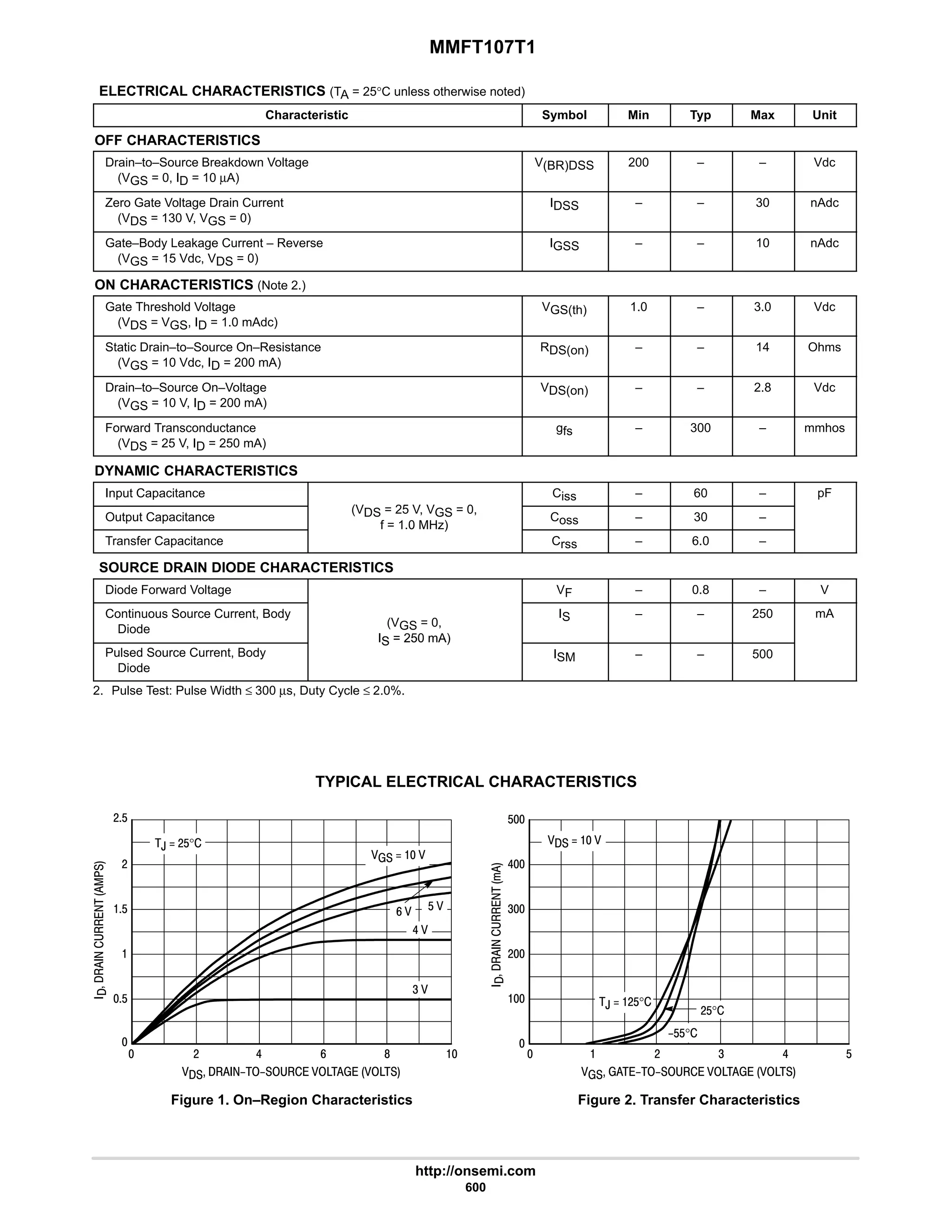 electronics - power mosfets.pdf