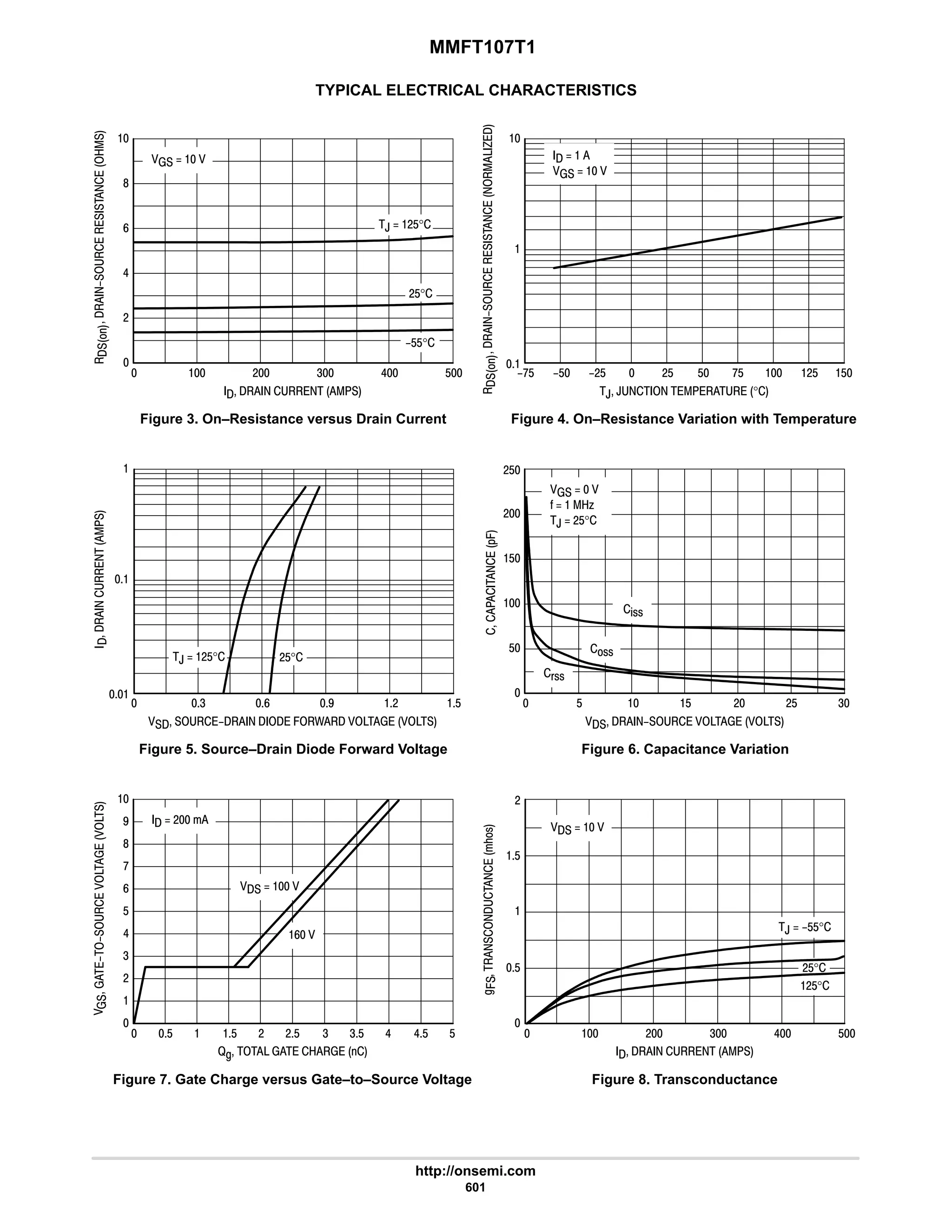 electronics - power mosfets.pdf