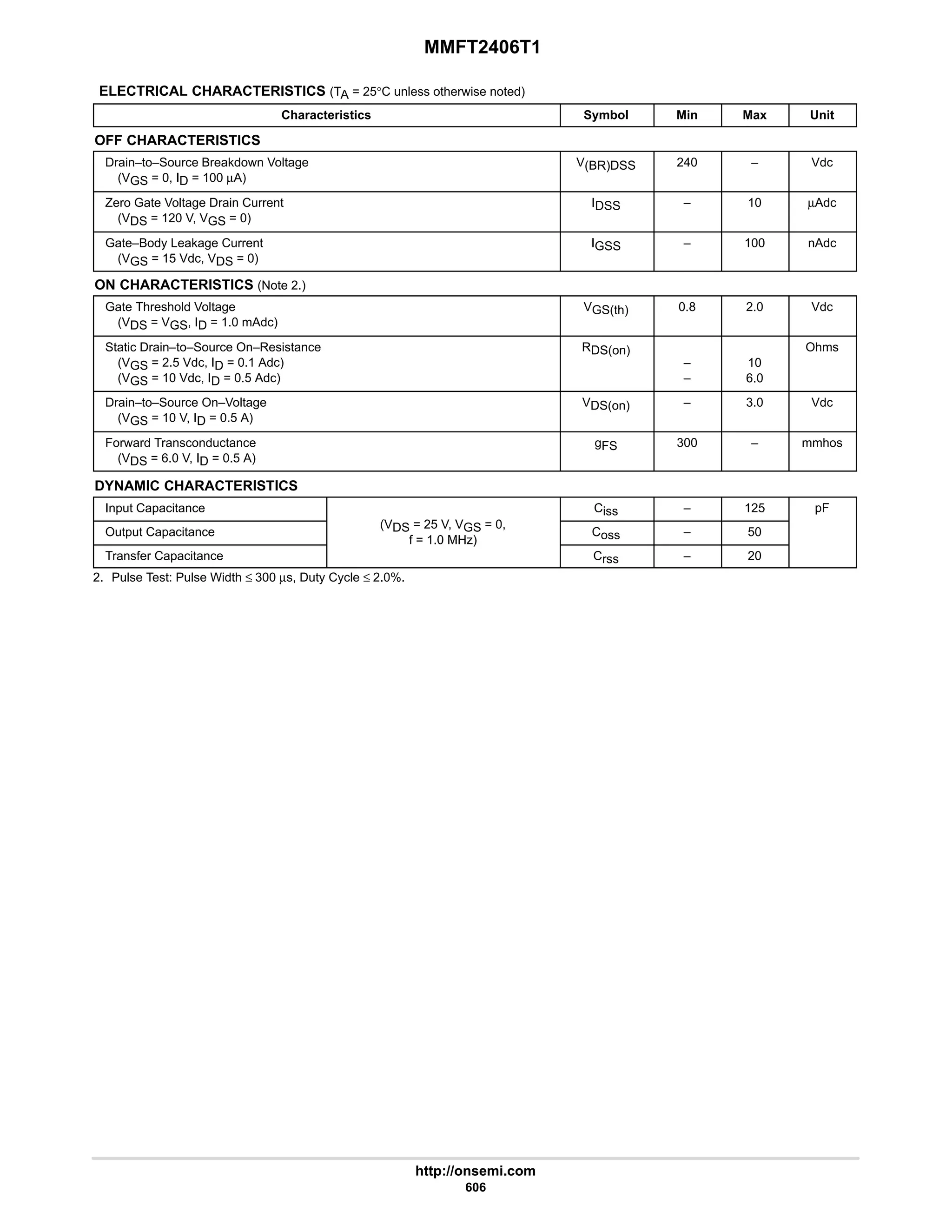 electronics - power mosfets.pdf