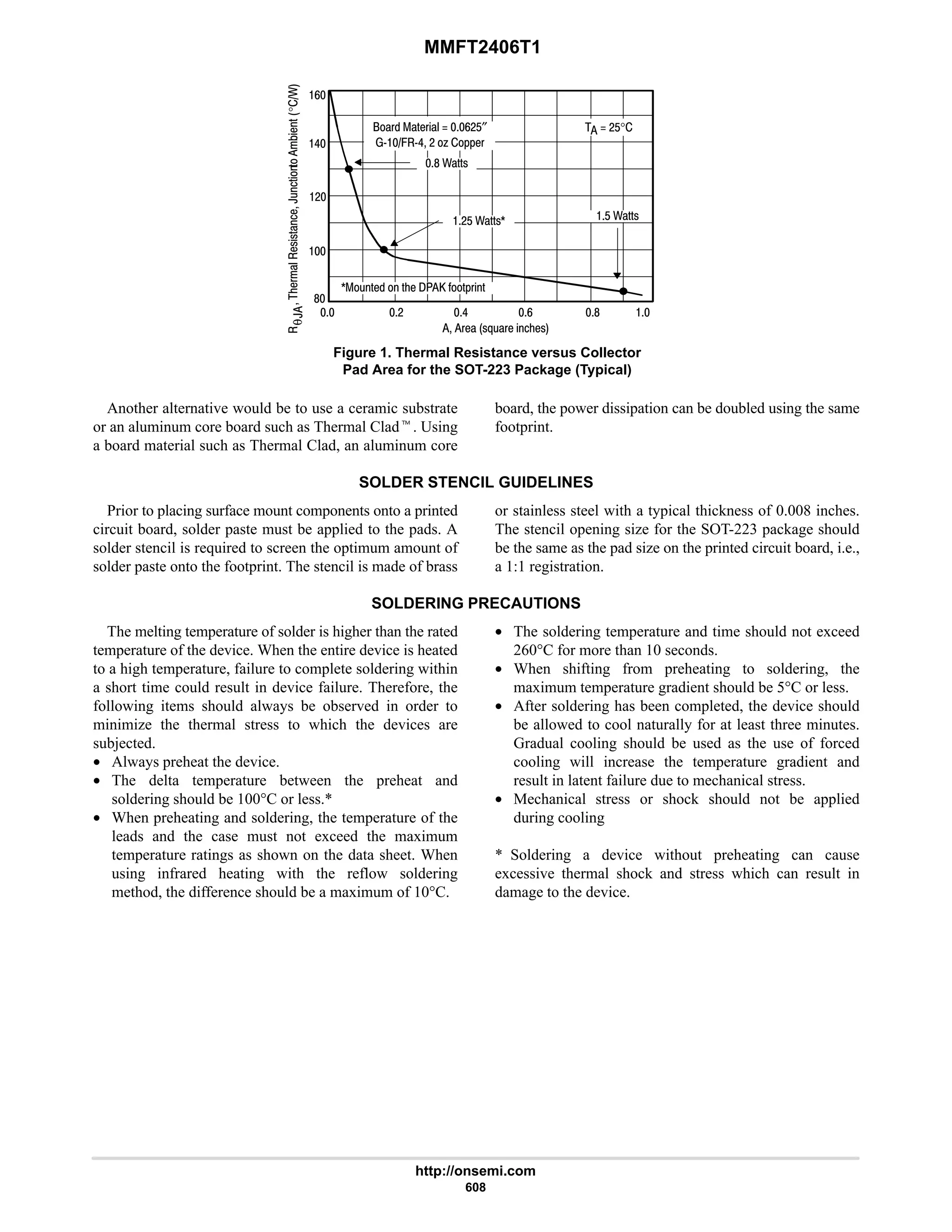 electronics - power mosfets.pdf