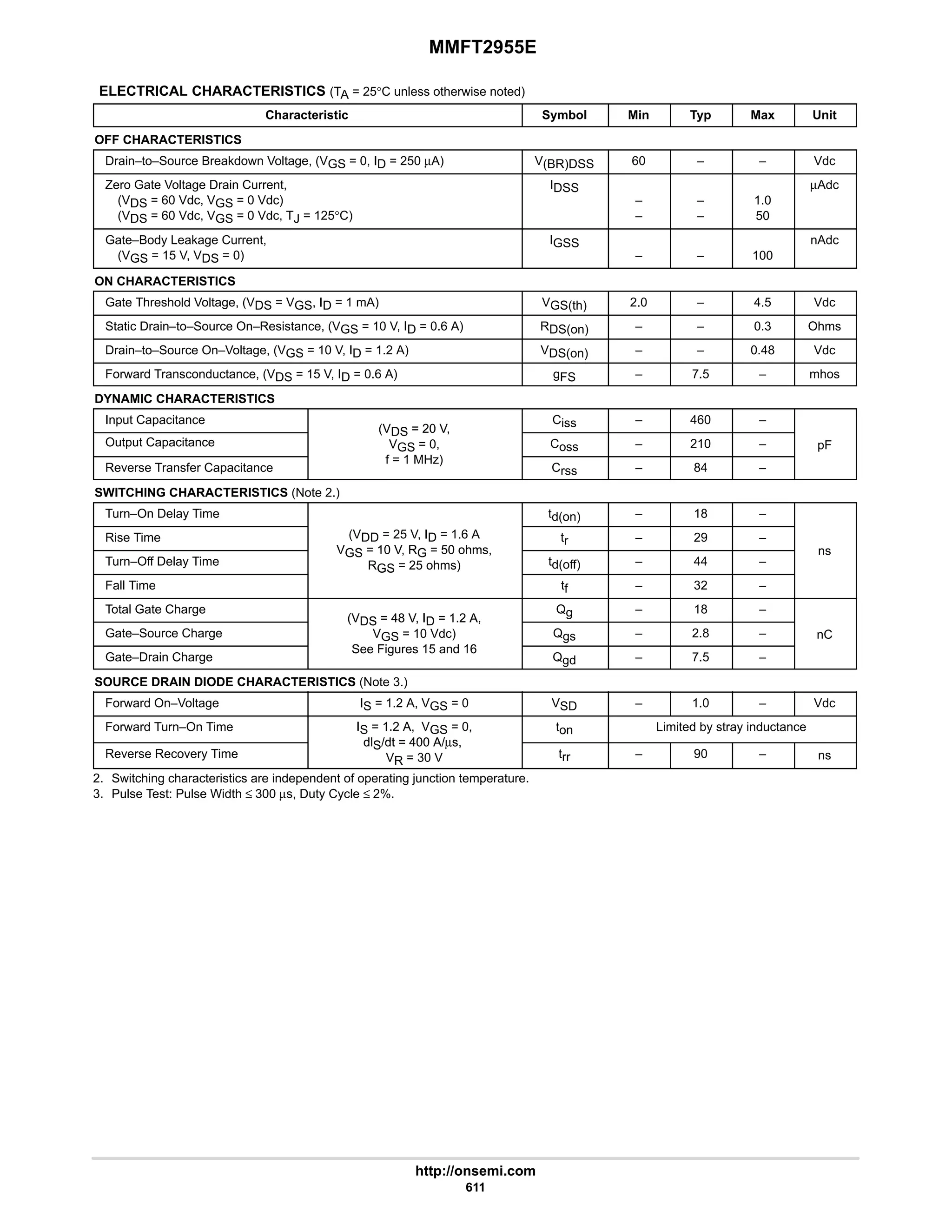 electronics - power mosfets.pdf