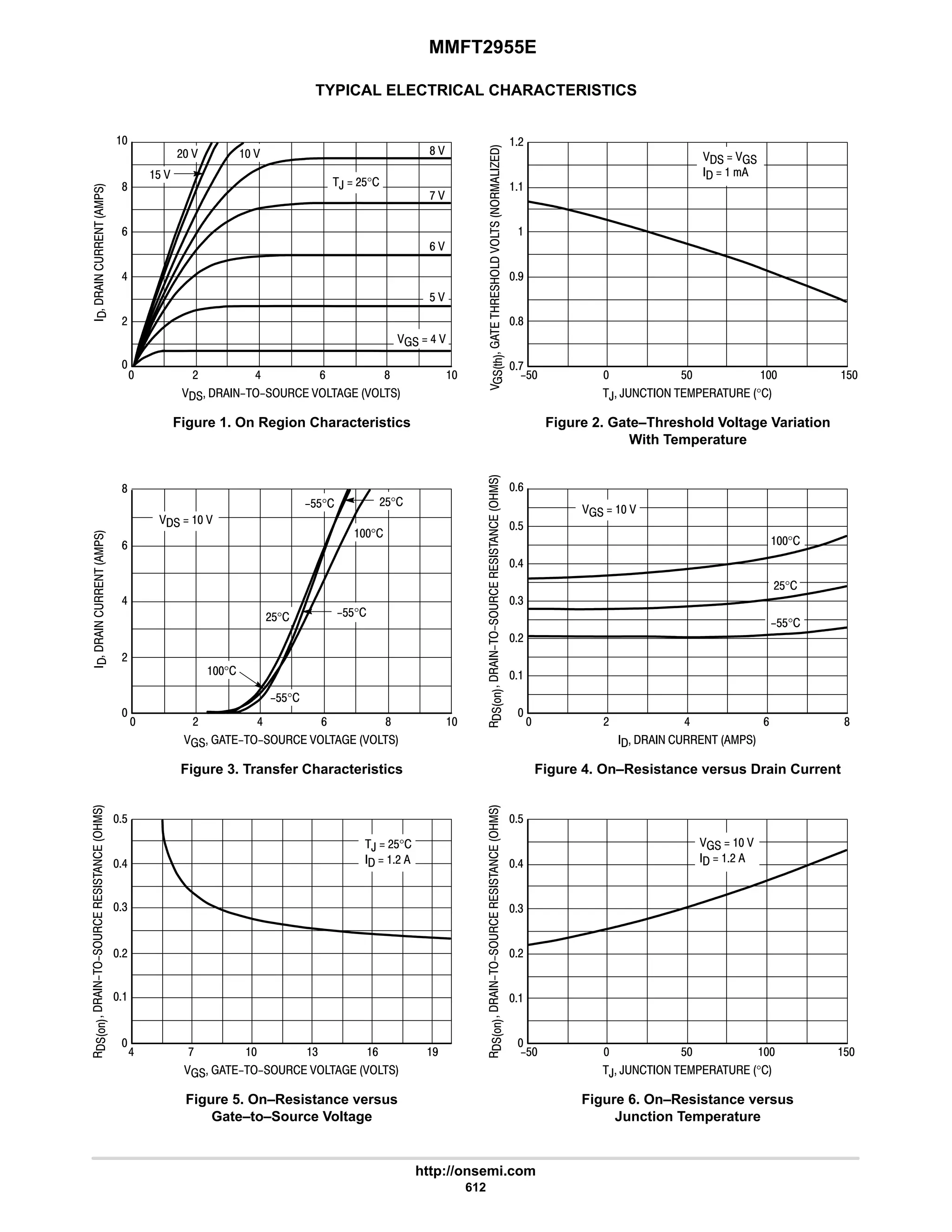 electronics - power mosfets.pdf