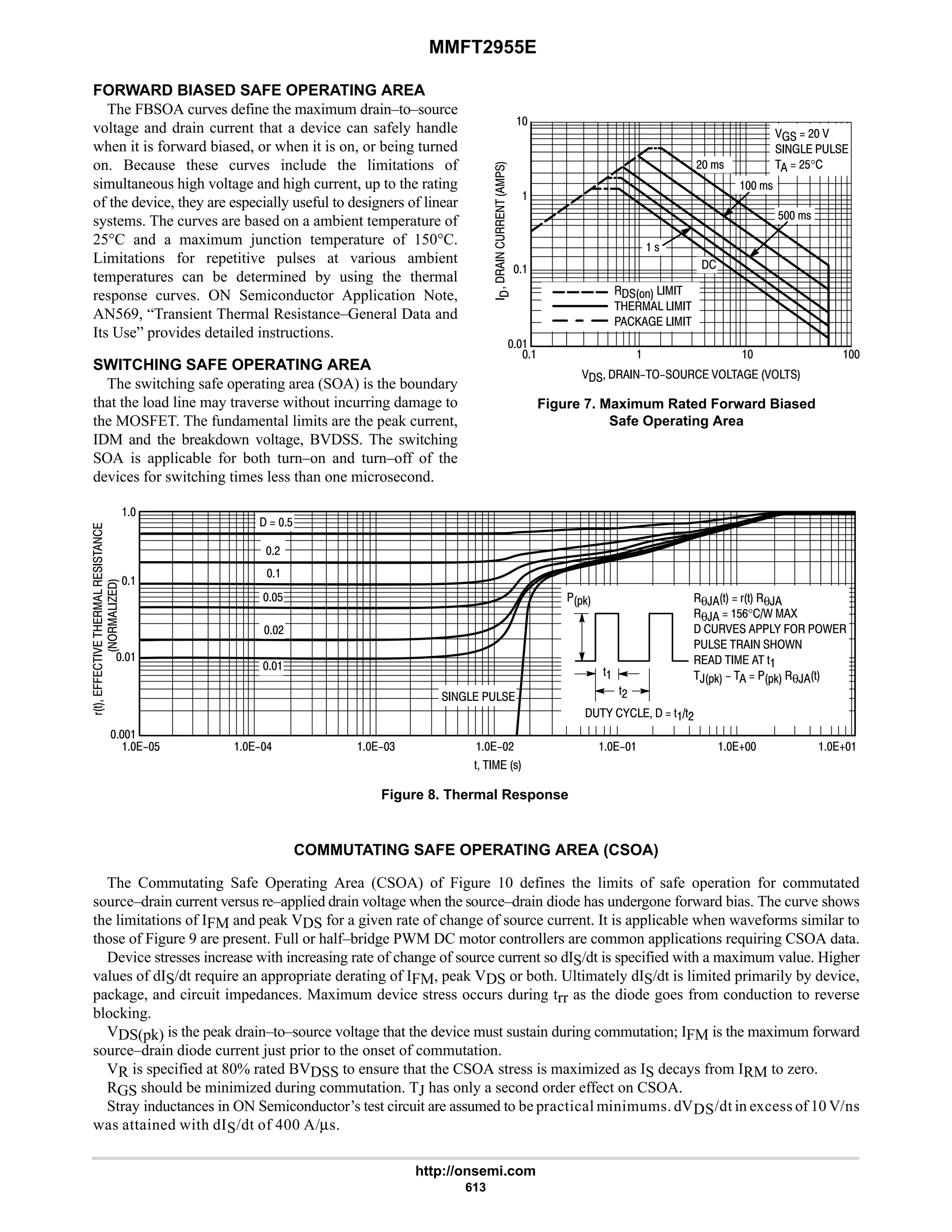 electronics - power mosfets.pdf
