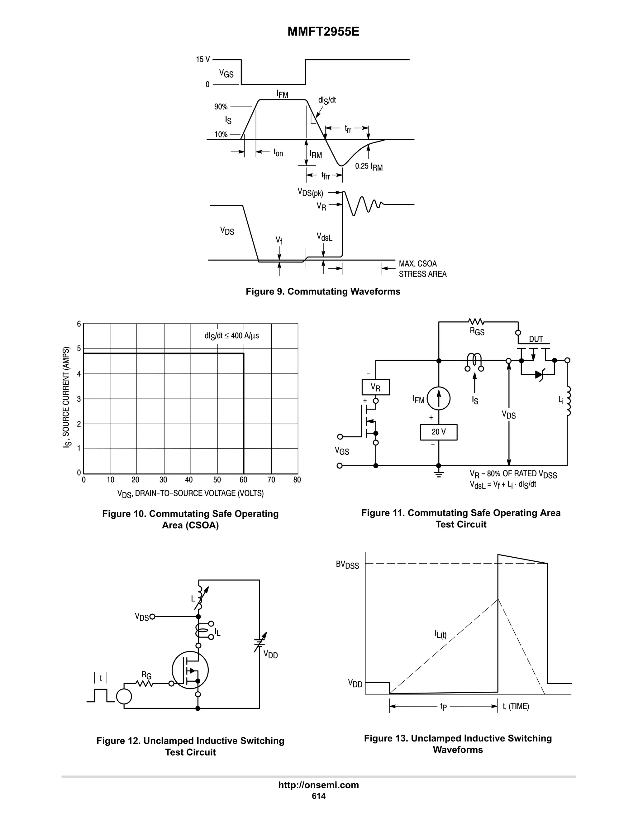 electronics - power mosfets.pdf