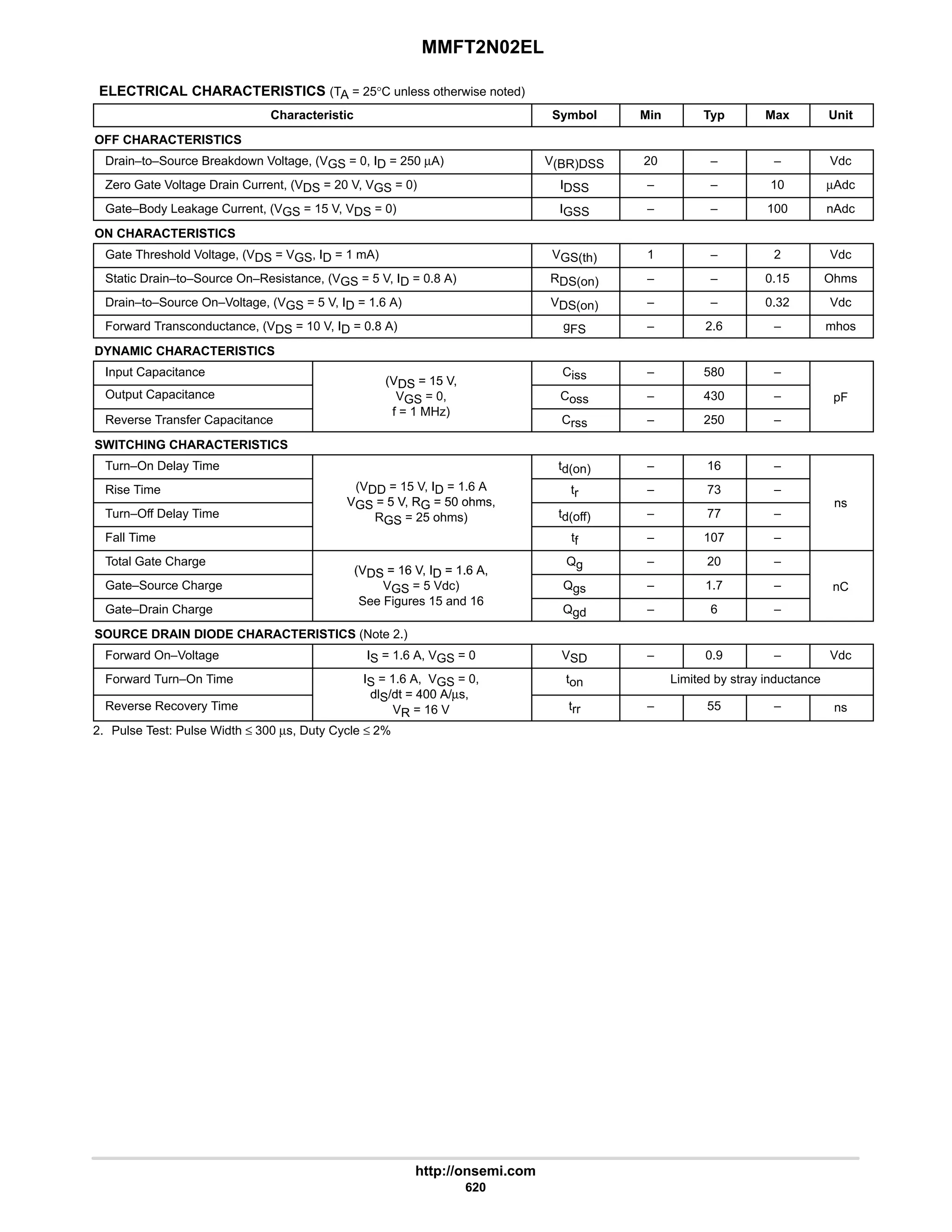 electronics - power mosfets.pdf