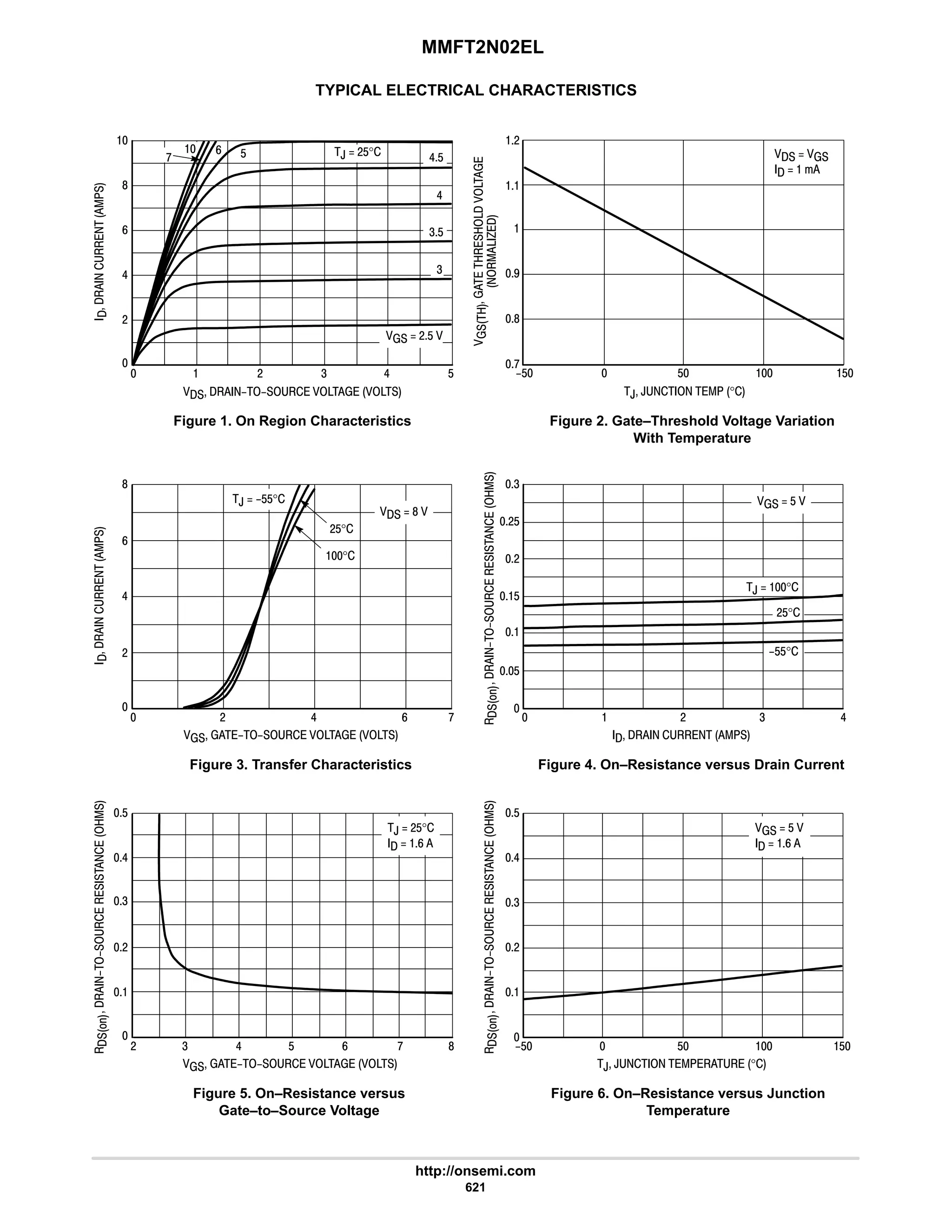 electronics - power mosfets.pdf