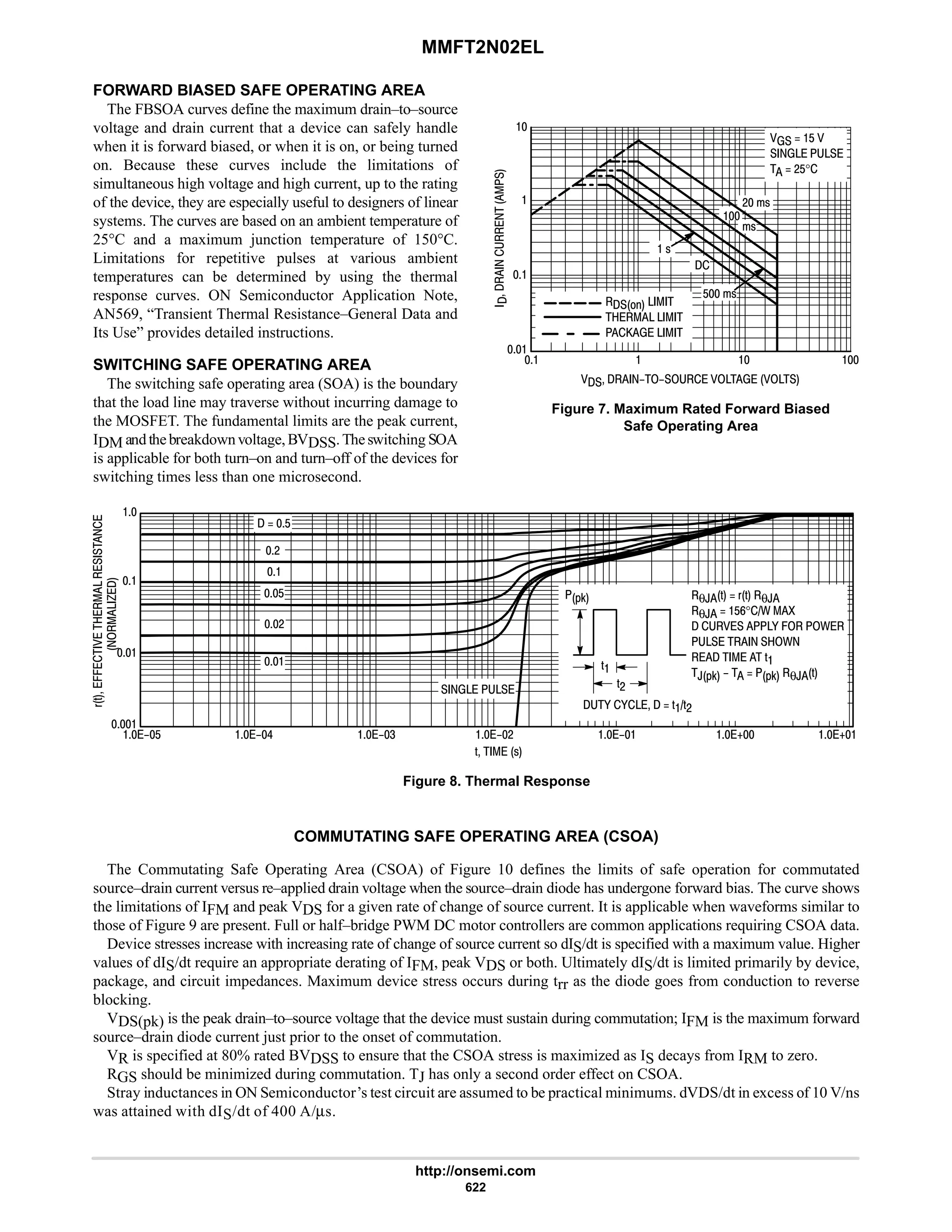 electronics - power mosfets.pdf