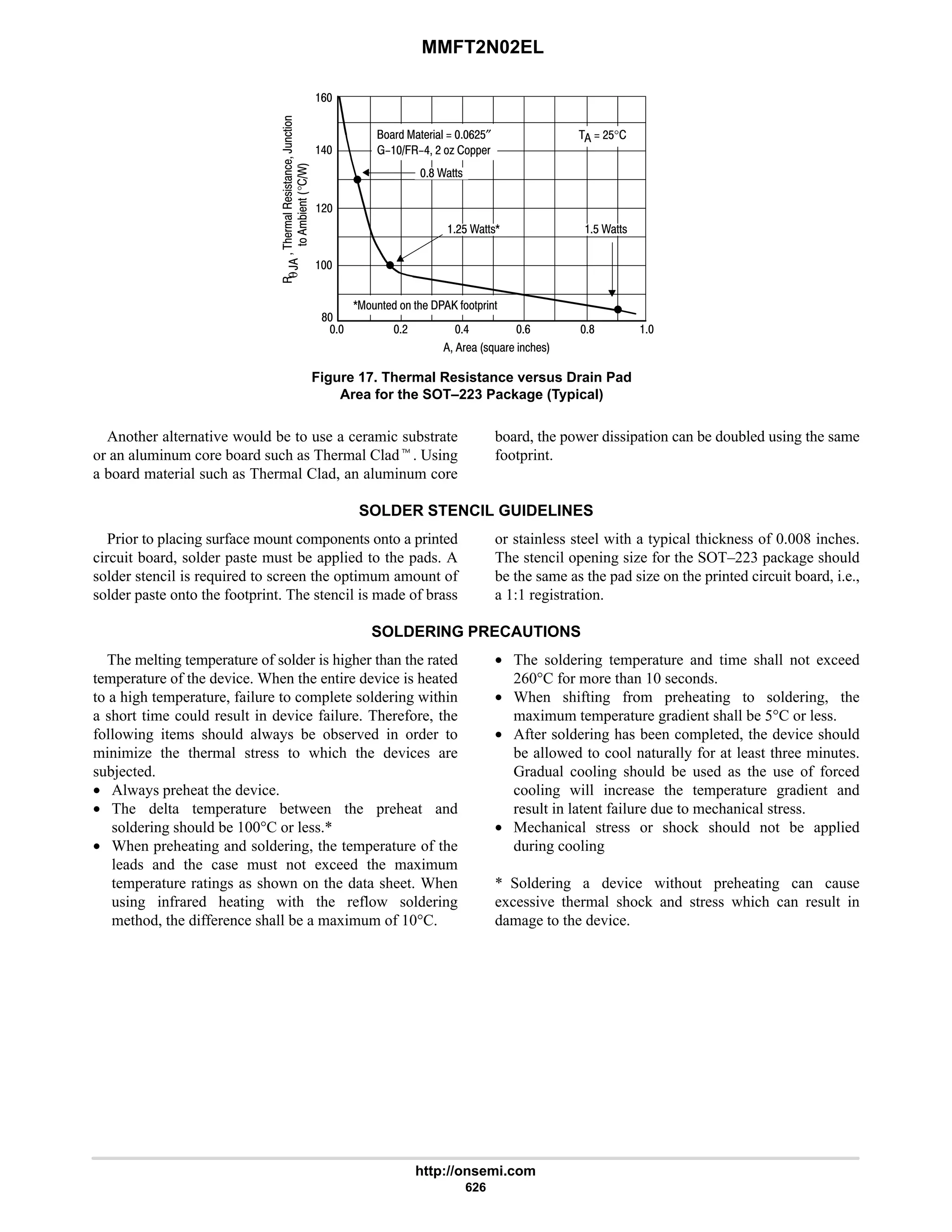 electronics - power mosfets.pdf