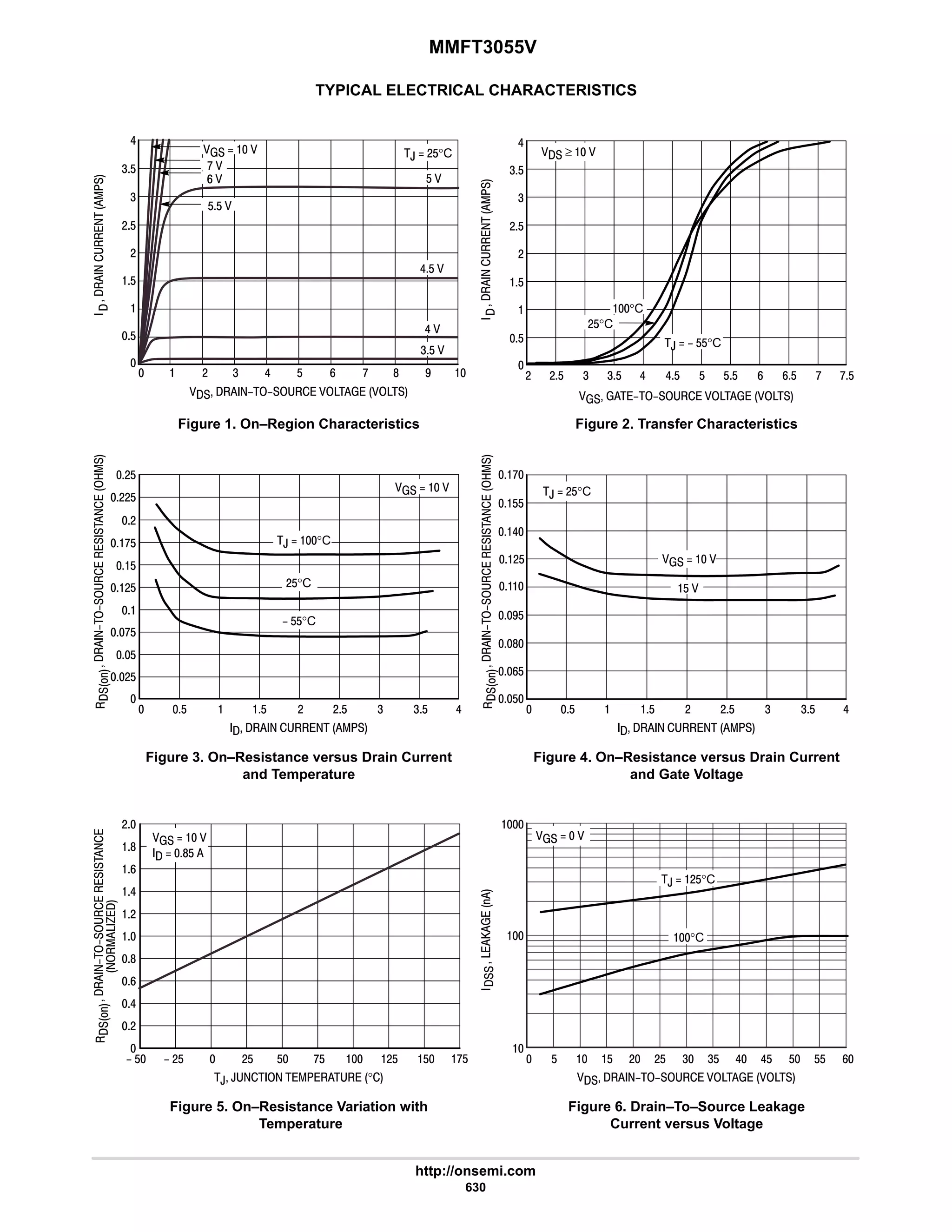 electronics - power mosfets.pdf