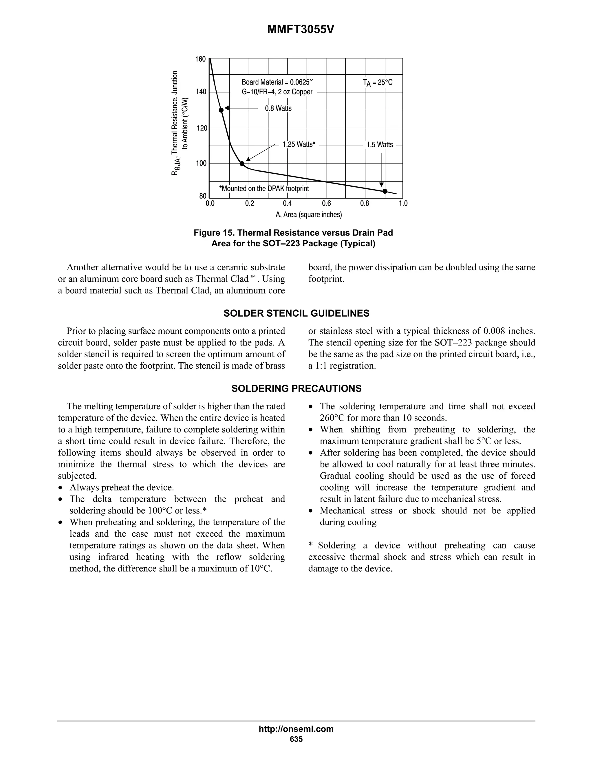 electronics - power mosfets.pdf