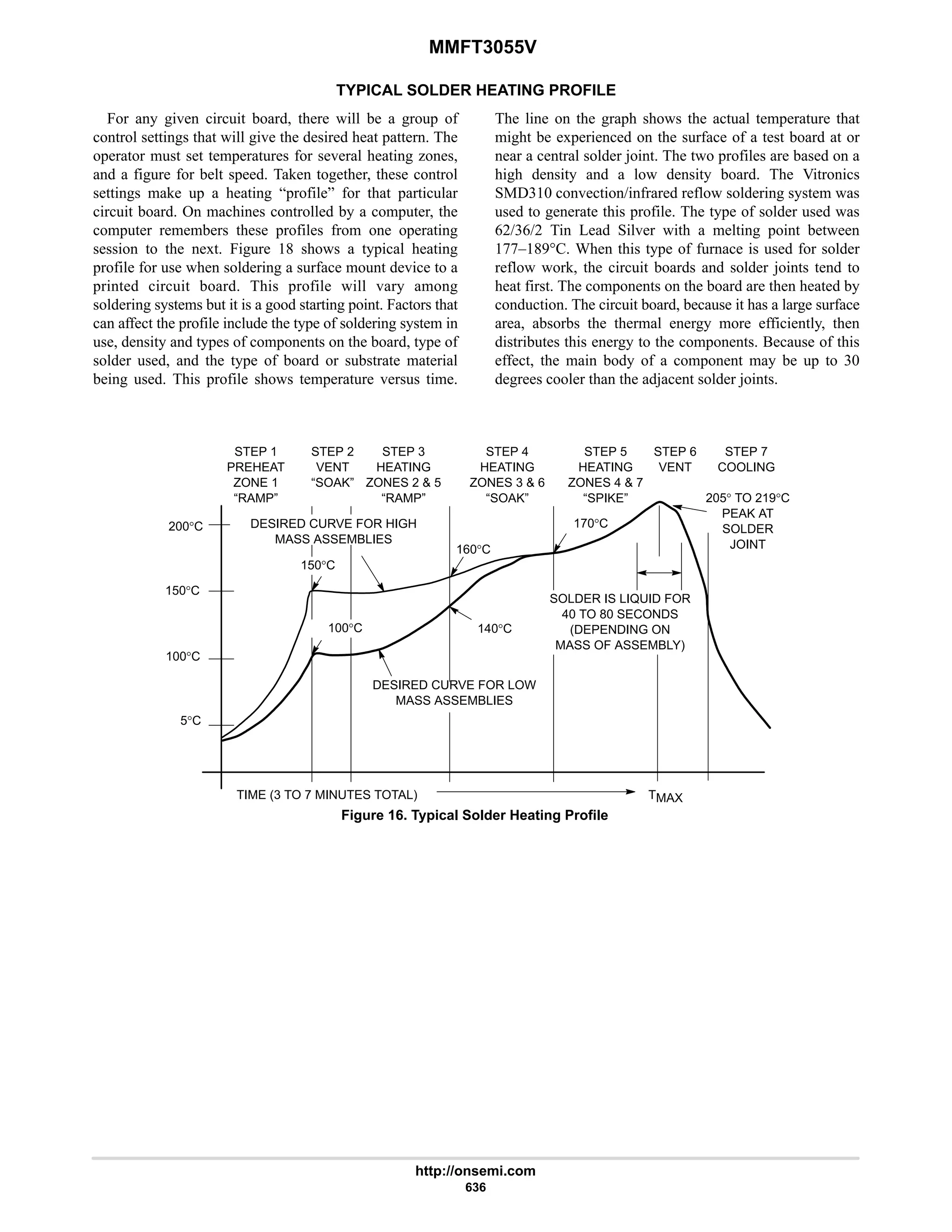 electronics - power mosfets.pdf