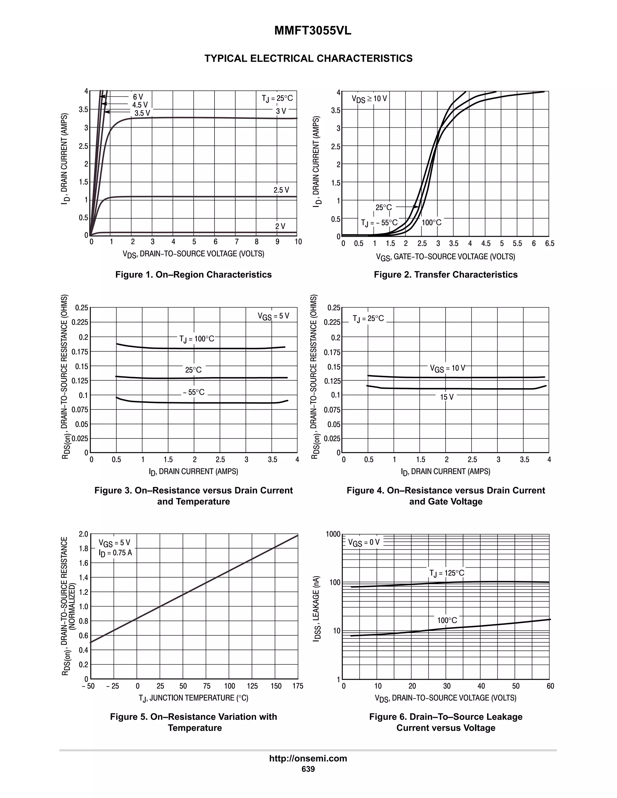 electronics - power mosfets.pdf