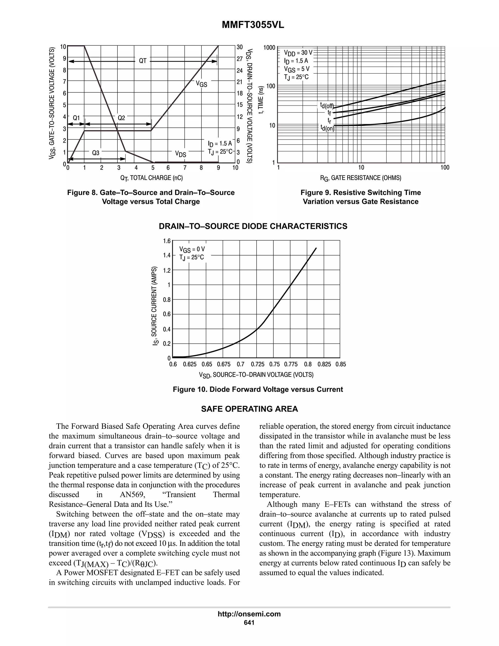 electronics - power mosfets.pdf