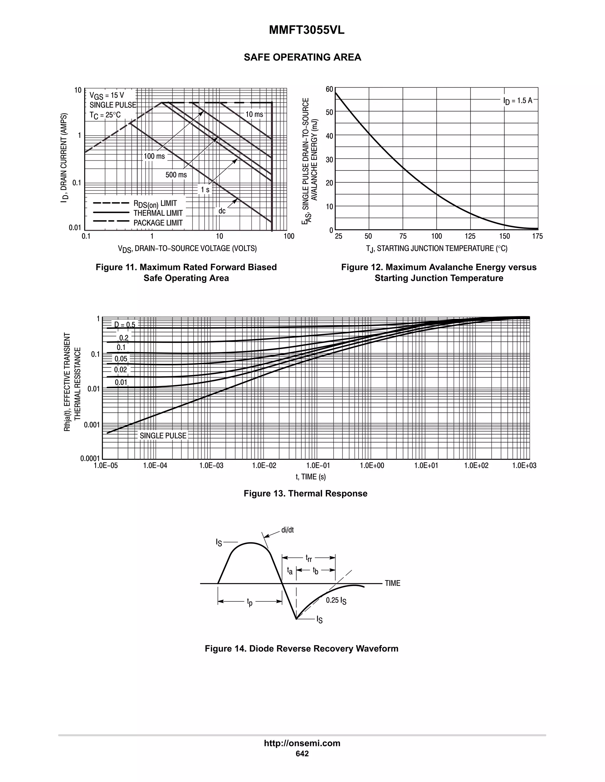electronics - power mosfets.pdf