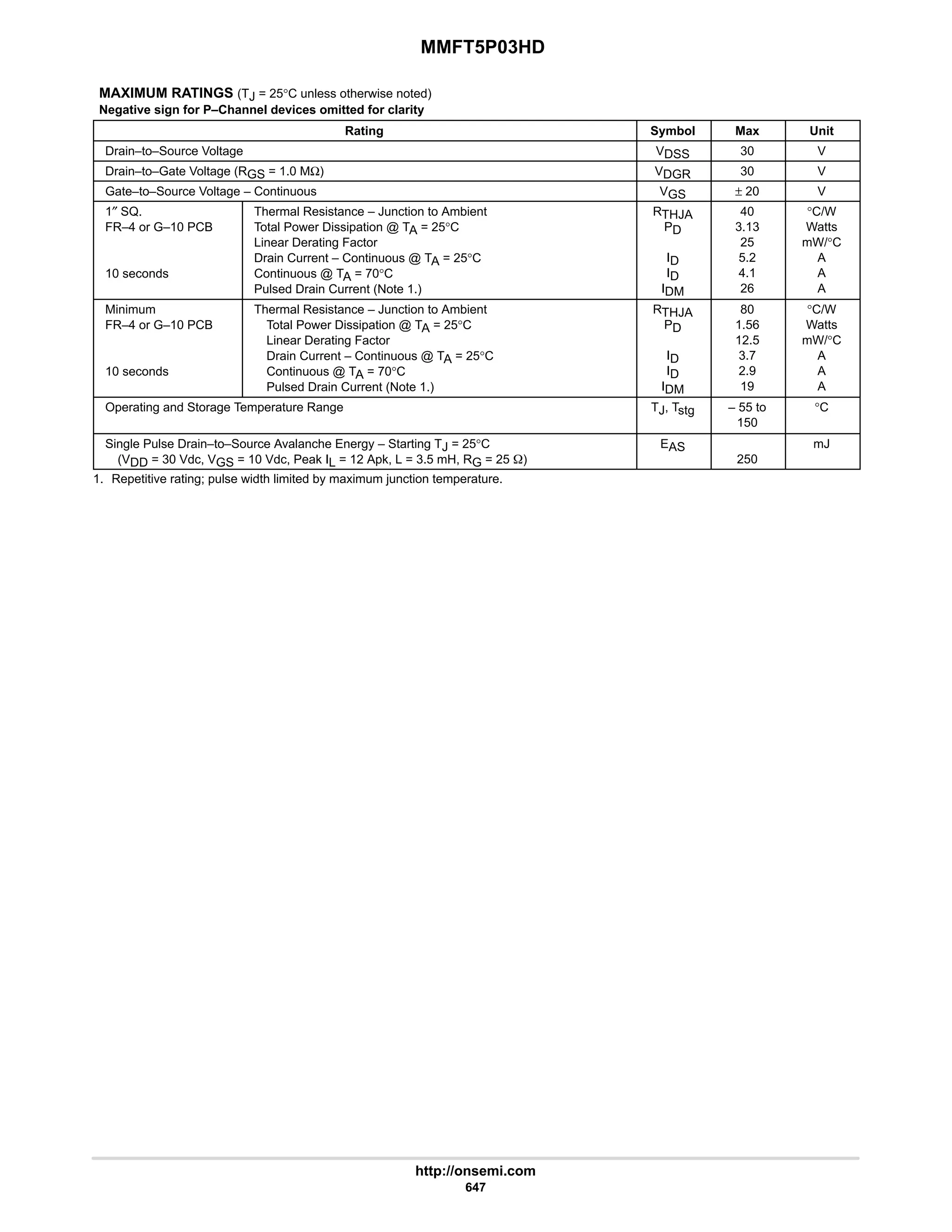 electronics - power mosfets.pdf