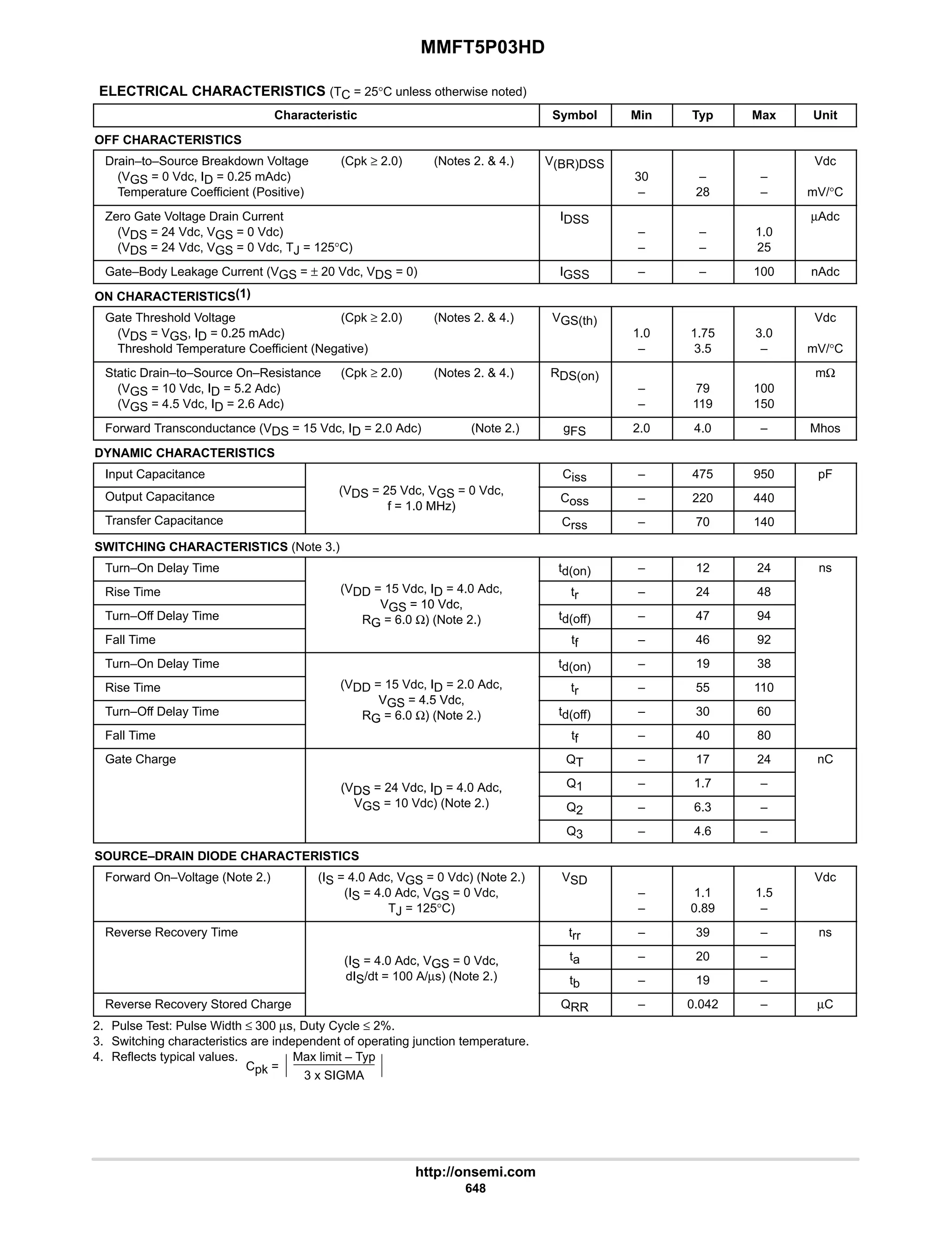 electronics - power mosfets.pdf