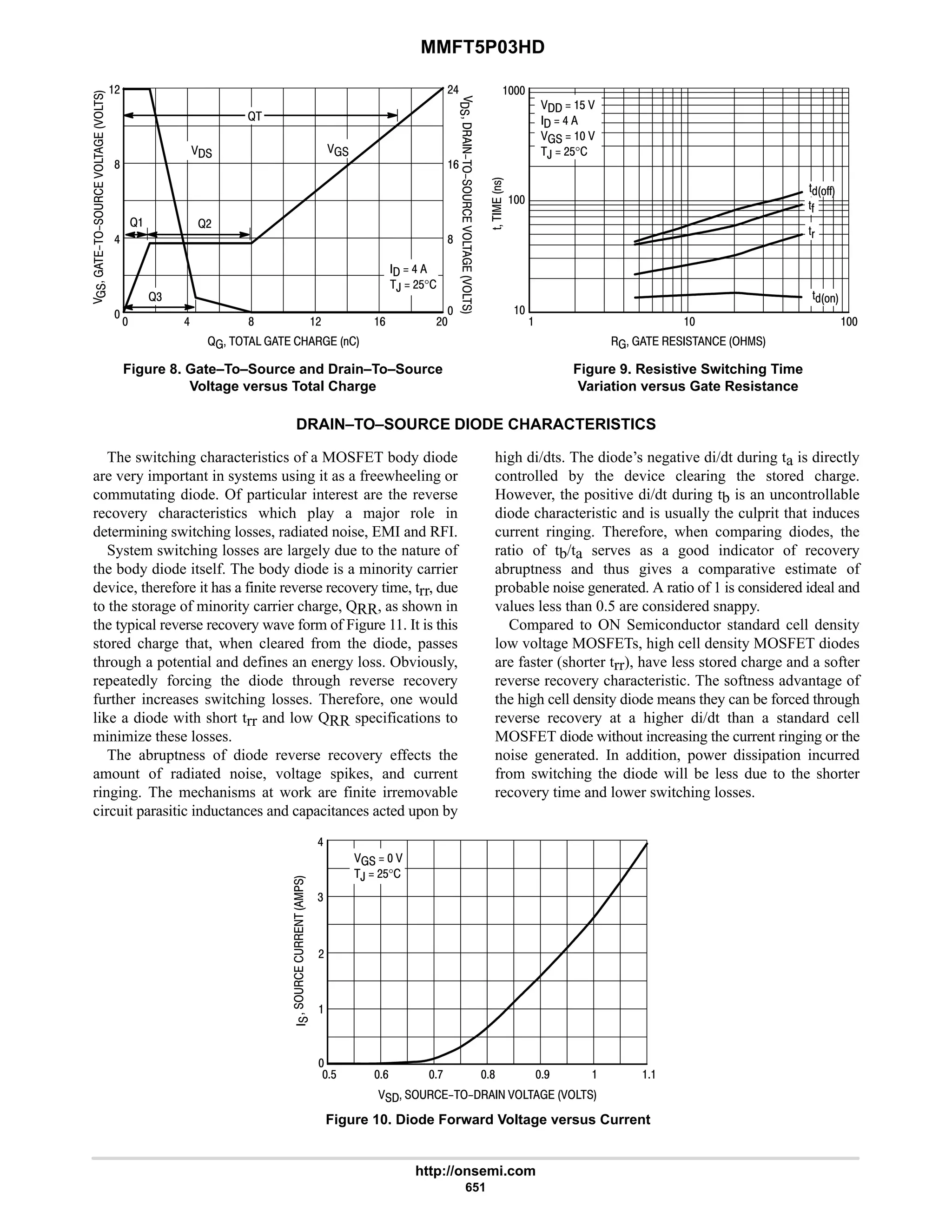 electronics - power mosfets.pdf