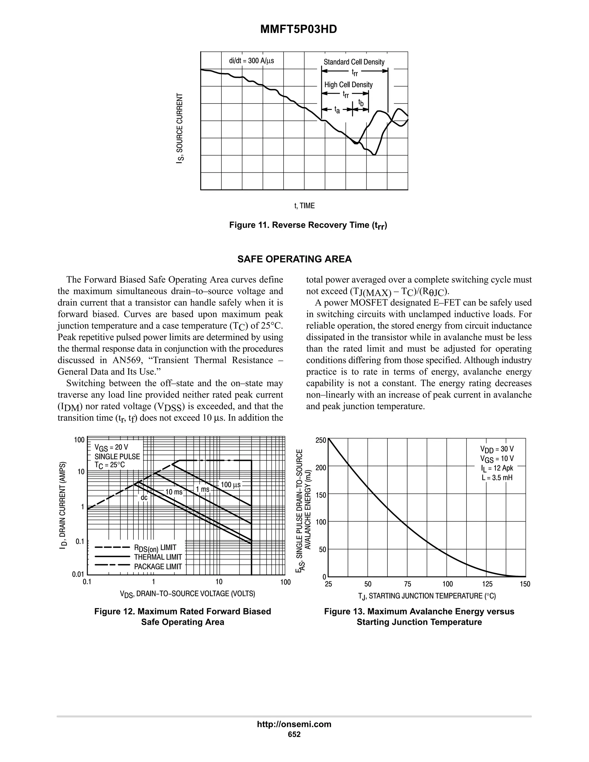 electronics - power mosfets.pdf