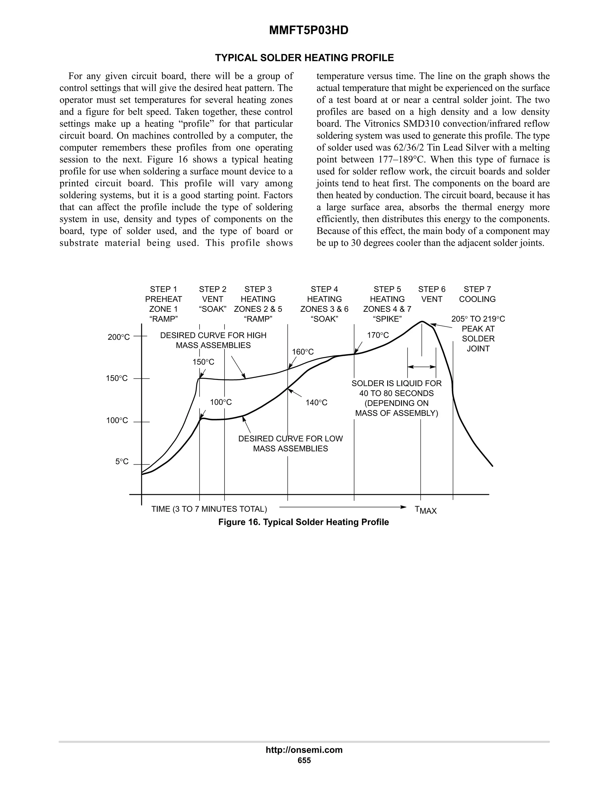 electronics - power mosfets.pdf