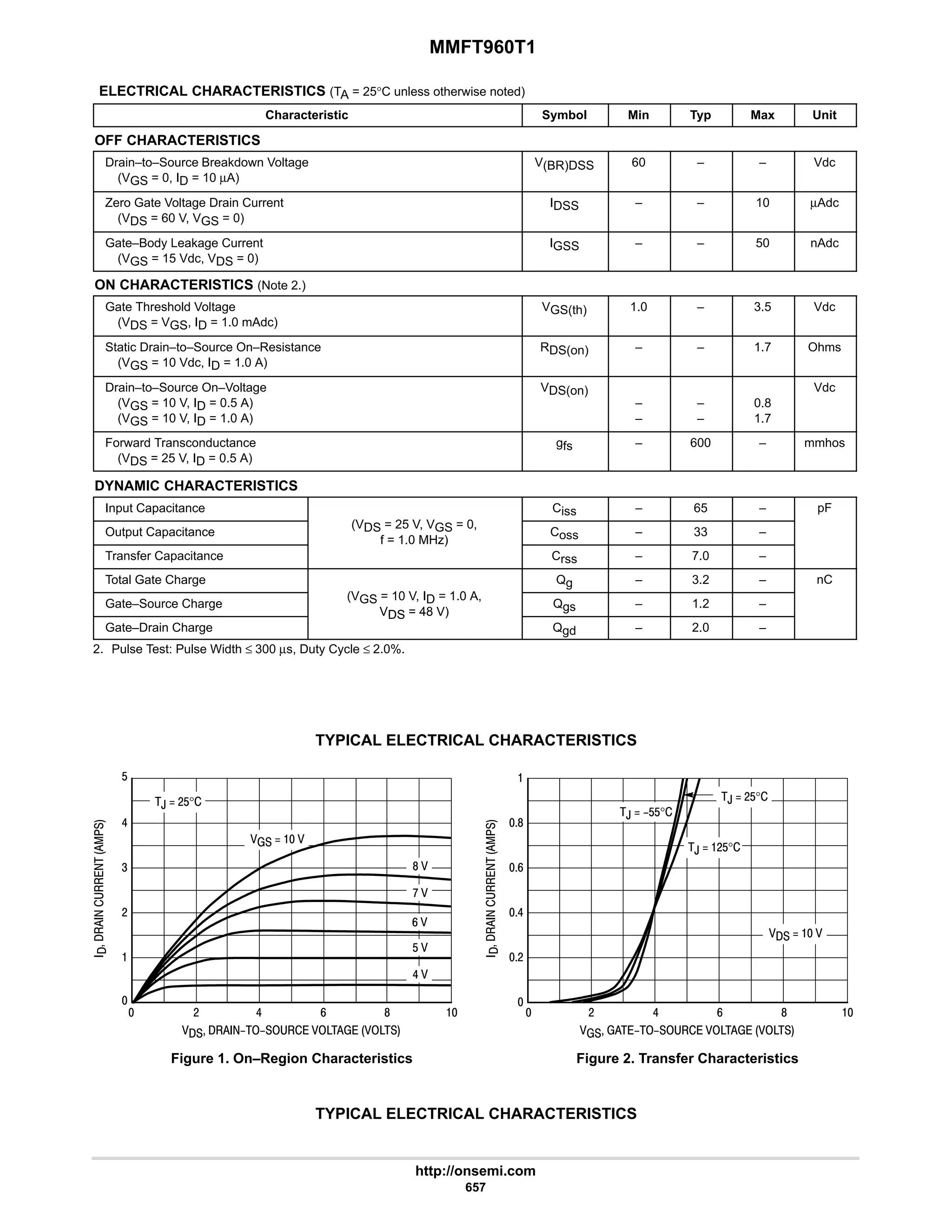 electronics - power mosfets.pdf