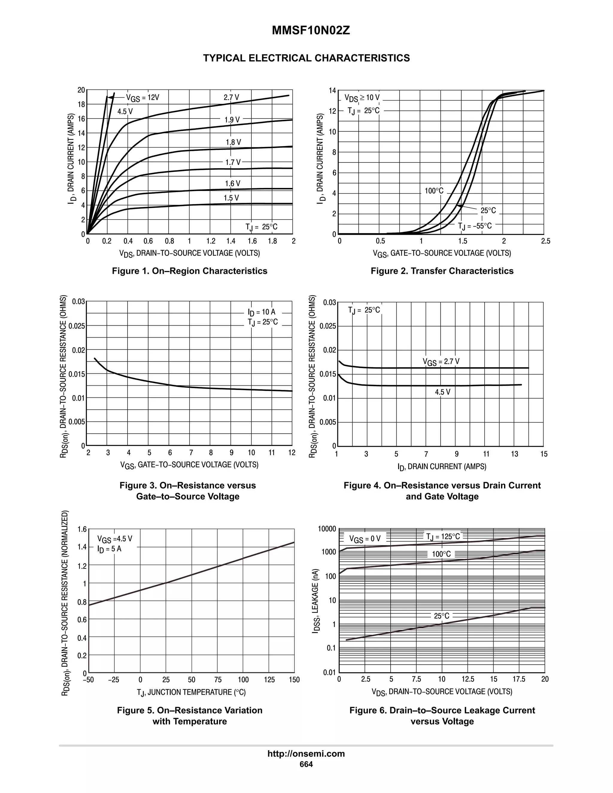 electronics - power mosfets.pdf
