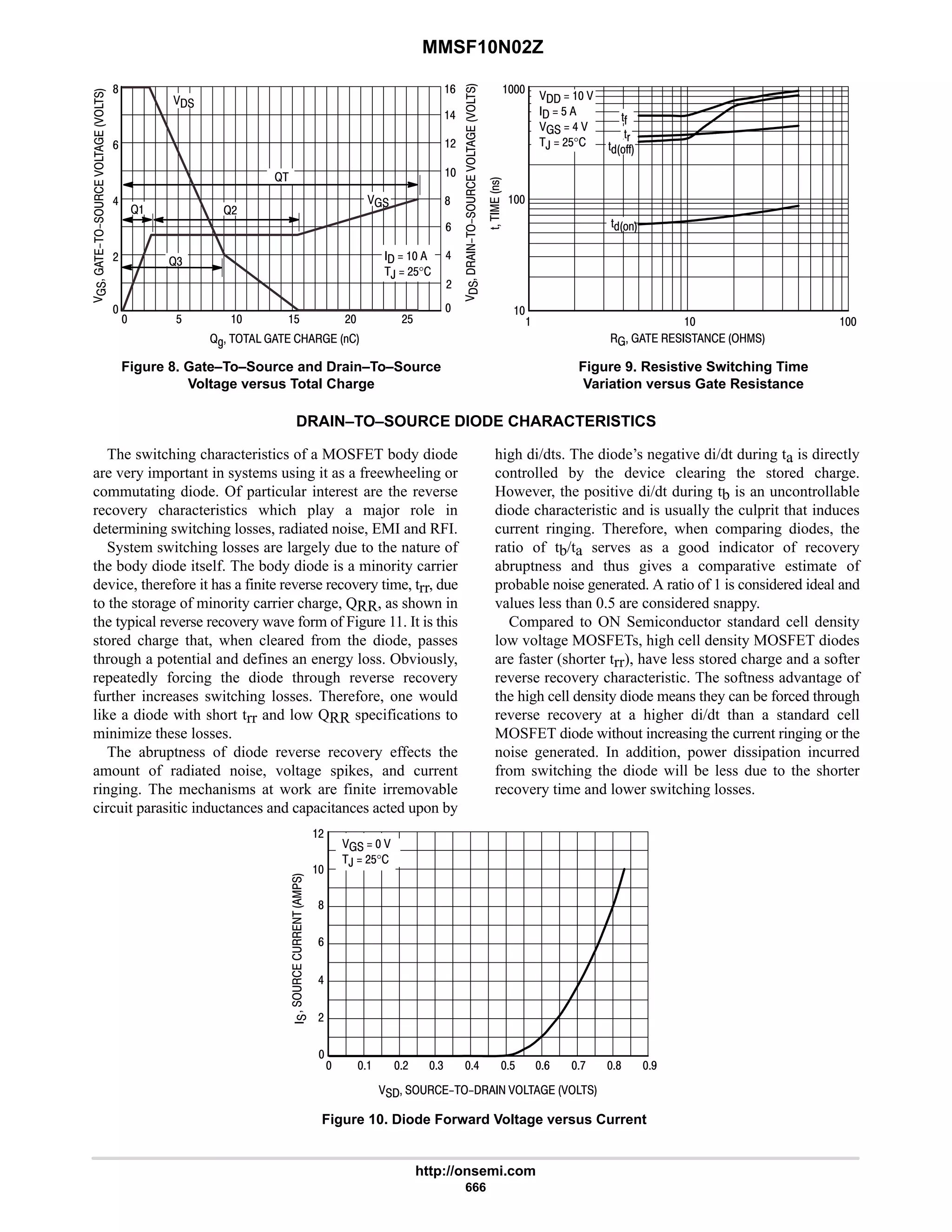 electronics - power mosfets.pdf