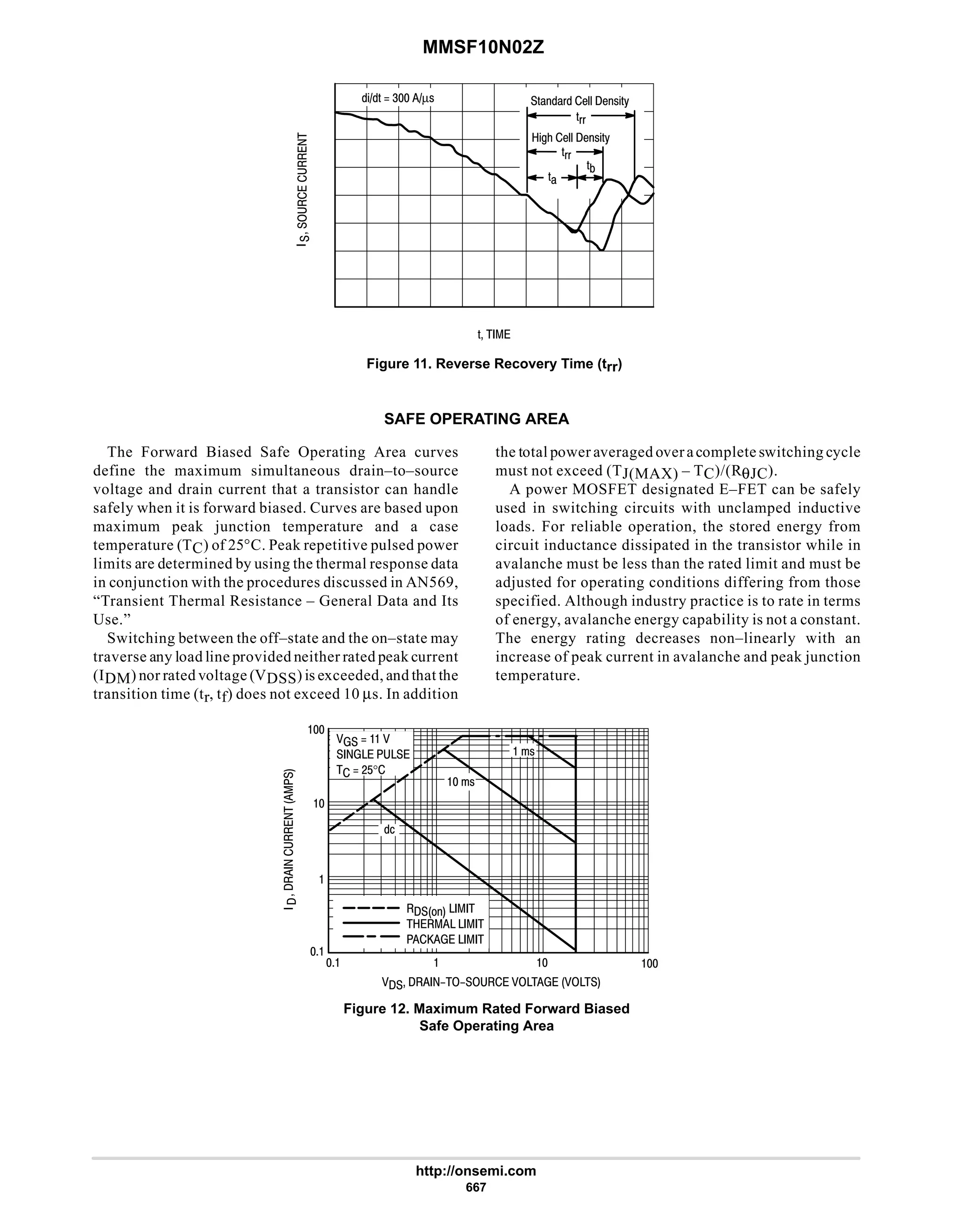 electronics - power mosfets.pdf