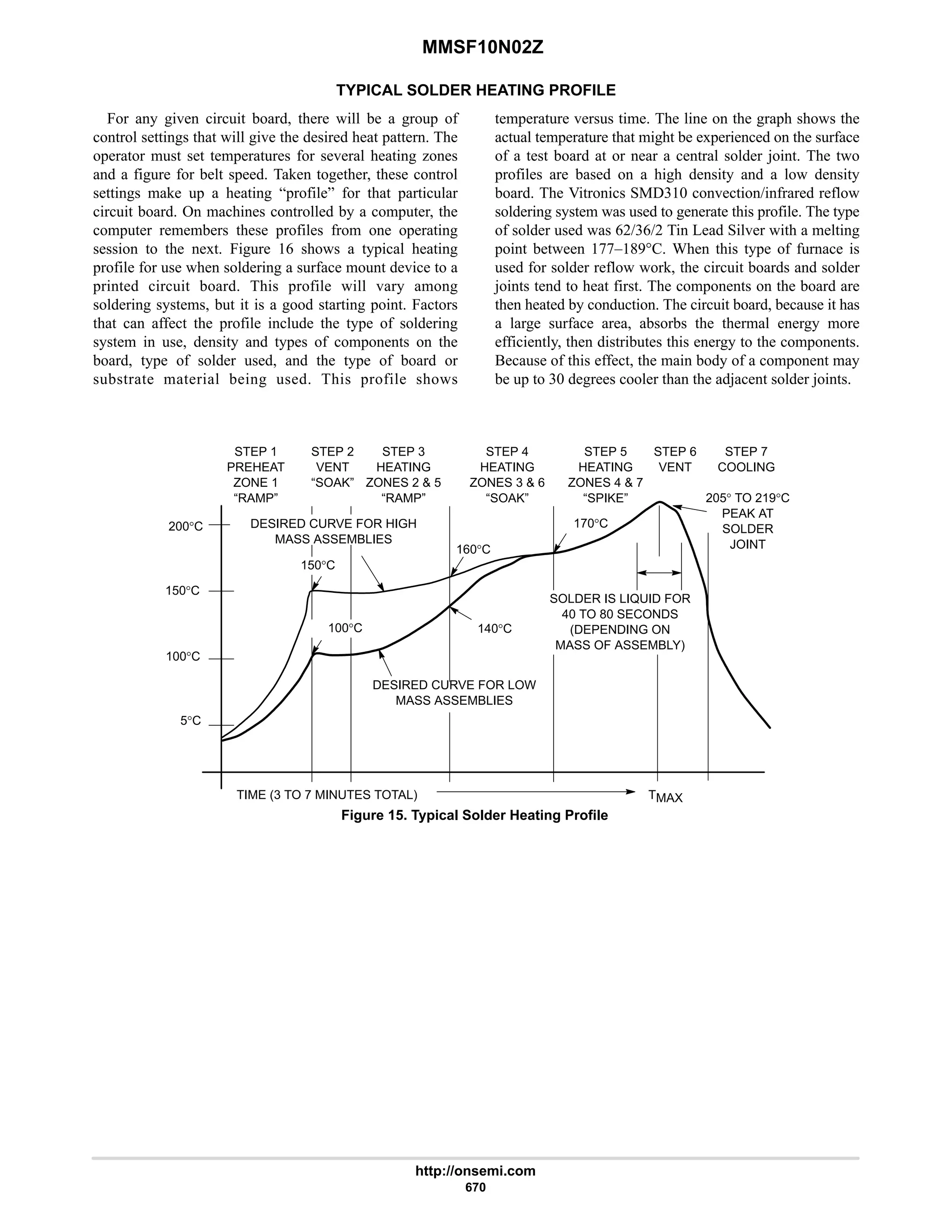 electronics - power mosfets.pdf