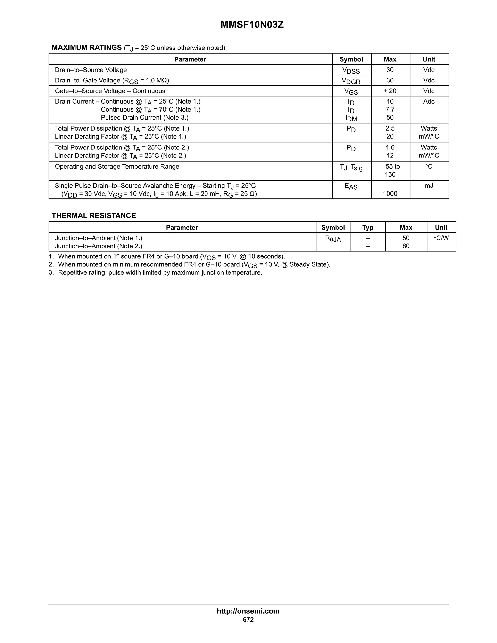 electronics - power mosfets.pdf