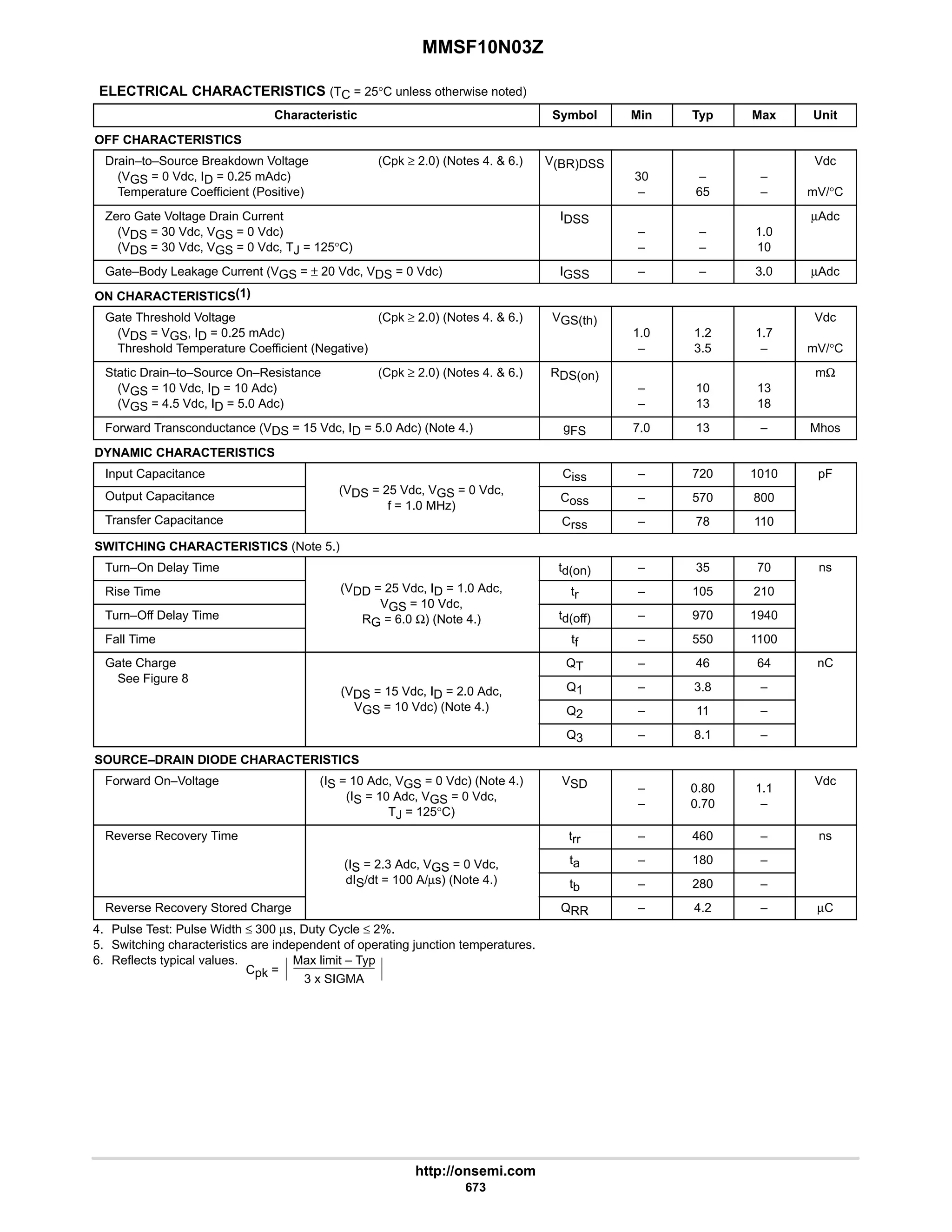 electronics - power mosfets.pdf