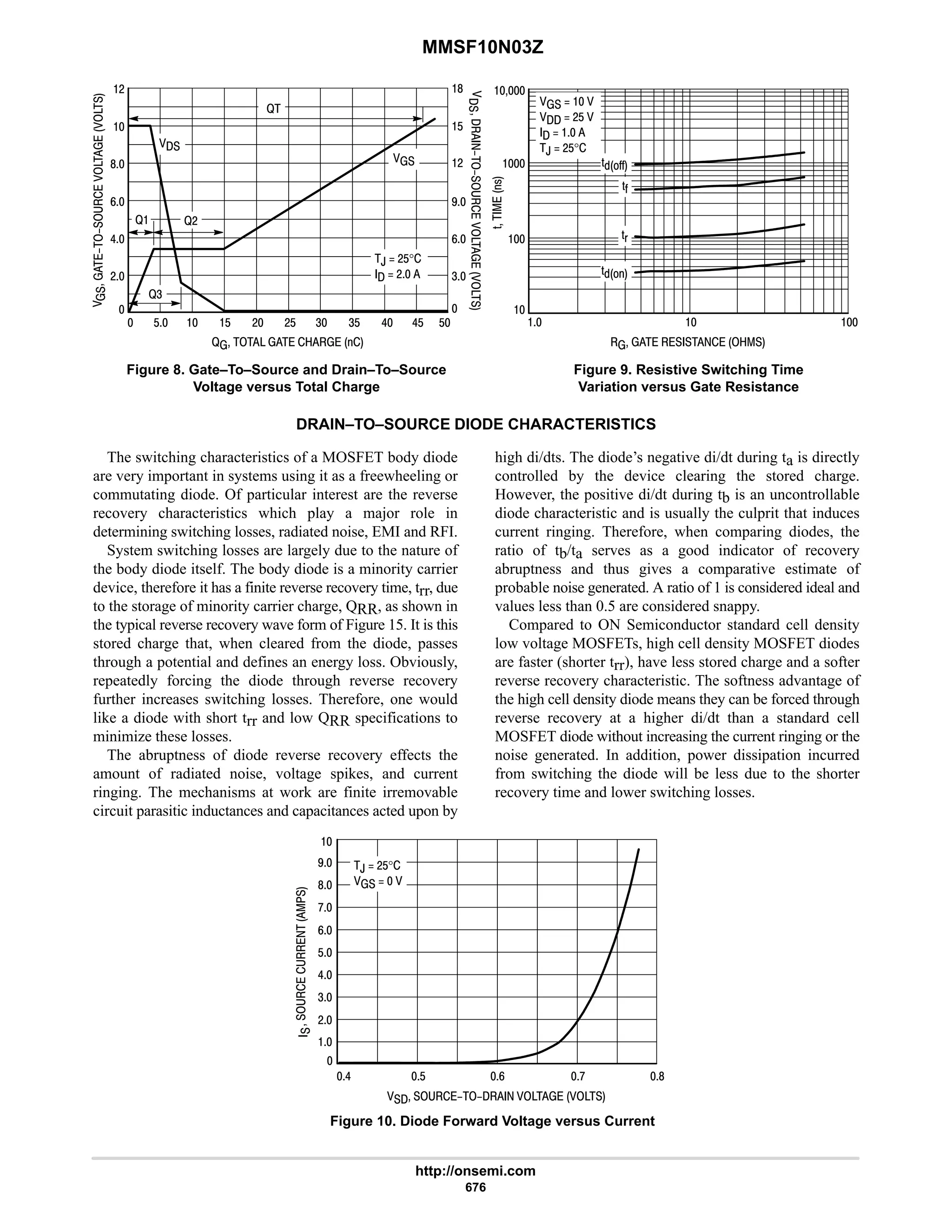 electronics - power mosfets.pdf