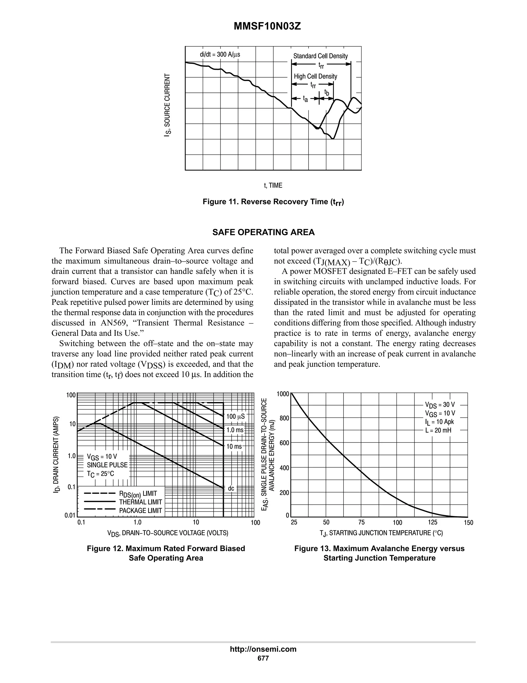electronics - power mosfets.pdf