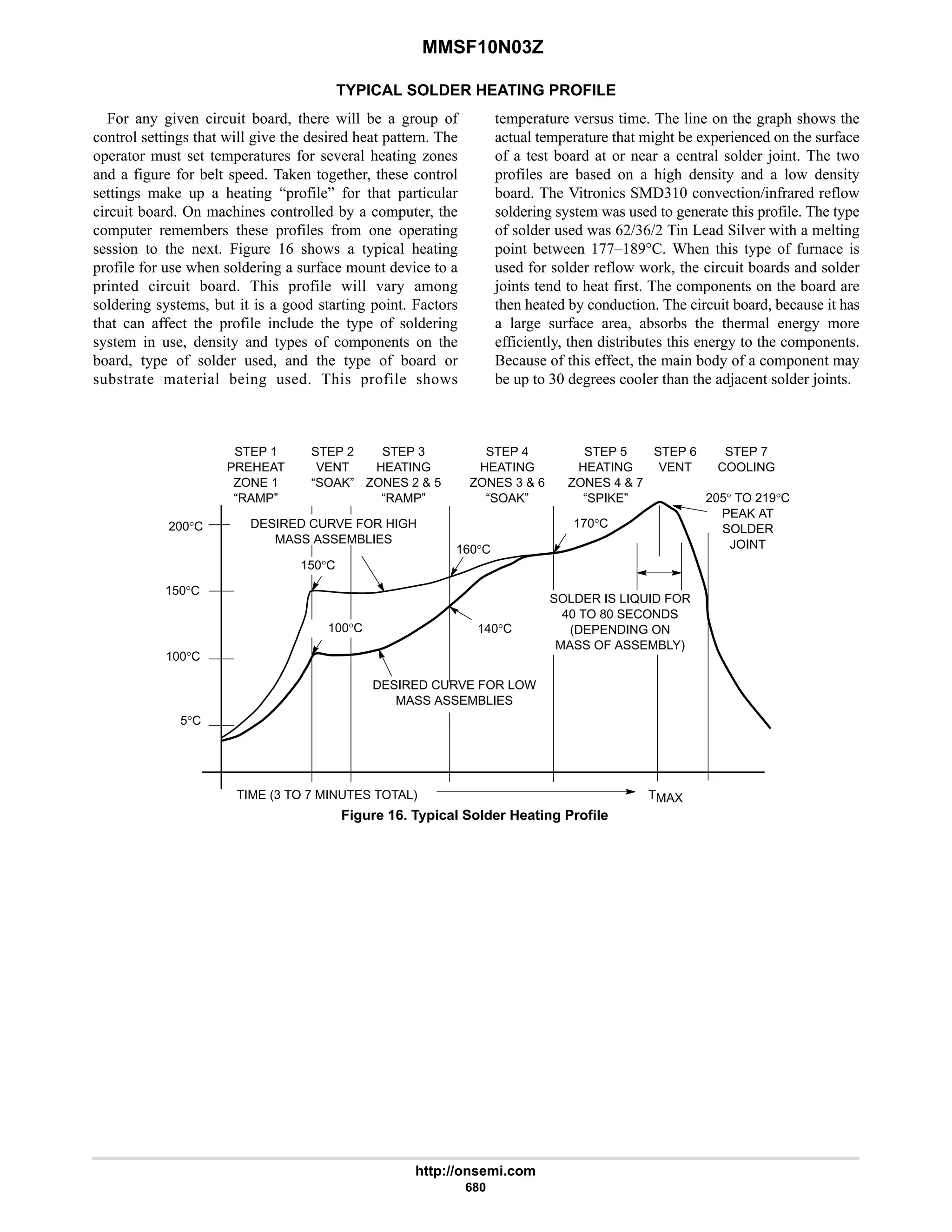 electronics - power mosfets.pdf