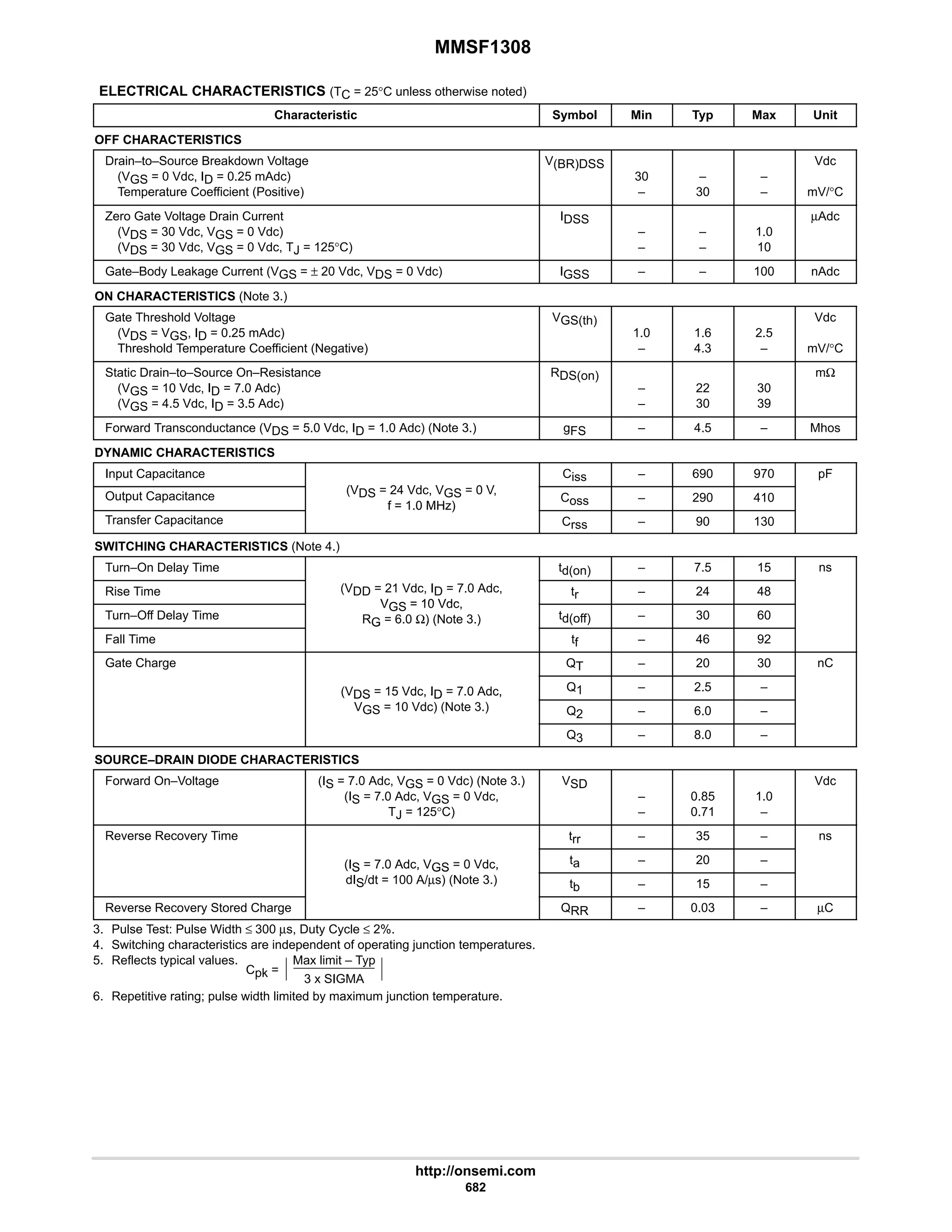 electronics - power mosfets.pdf