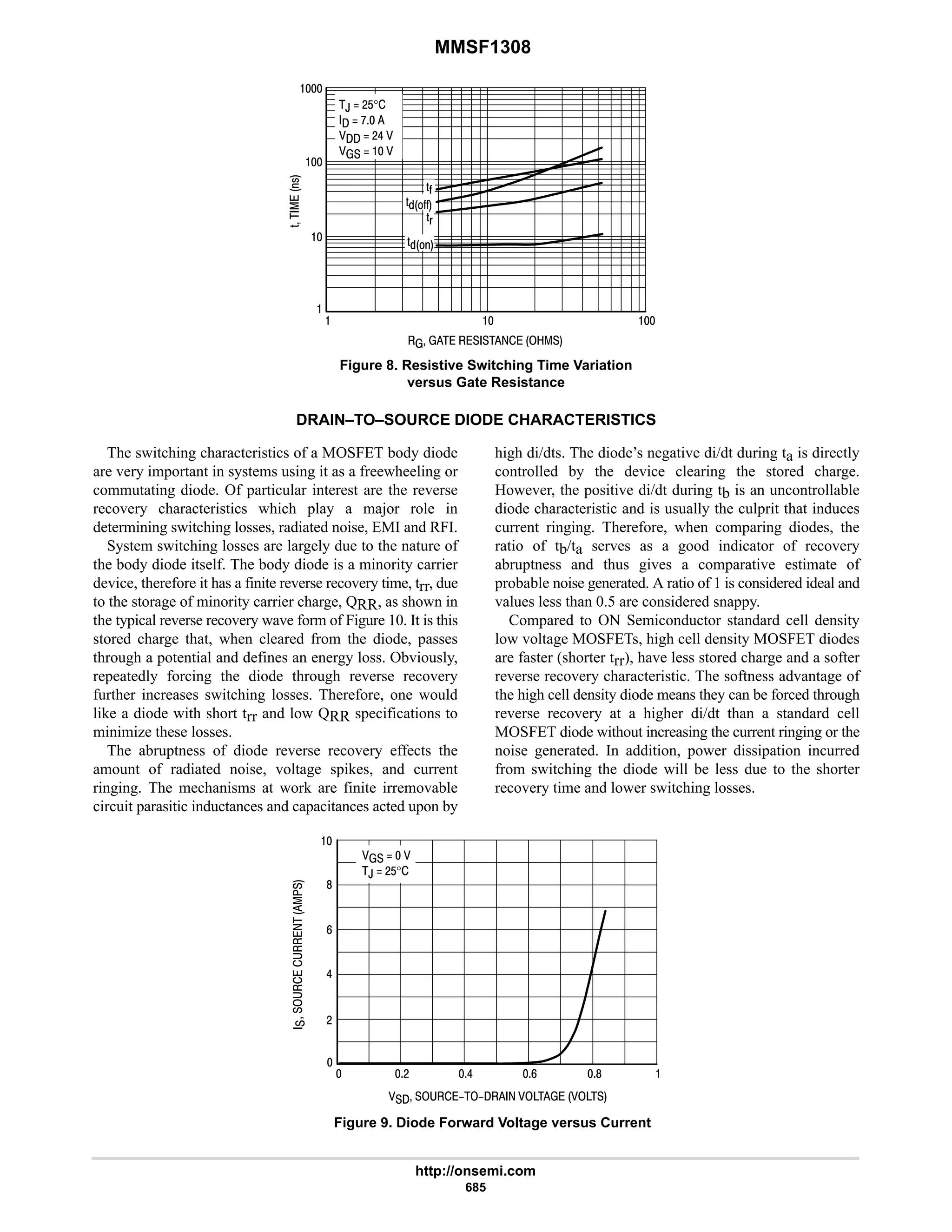 electronics - power mosfets.pdf