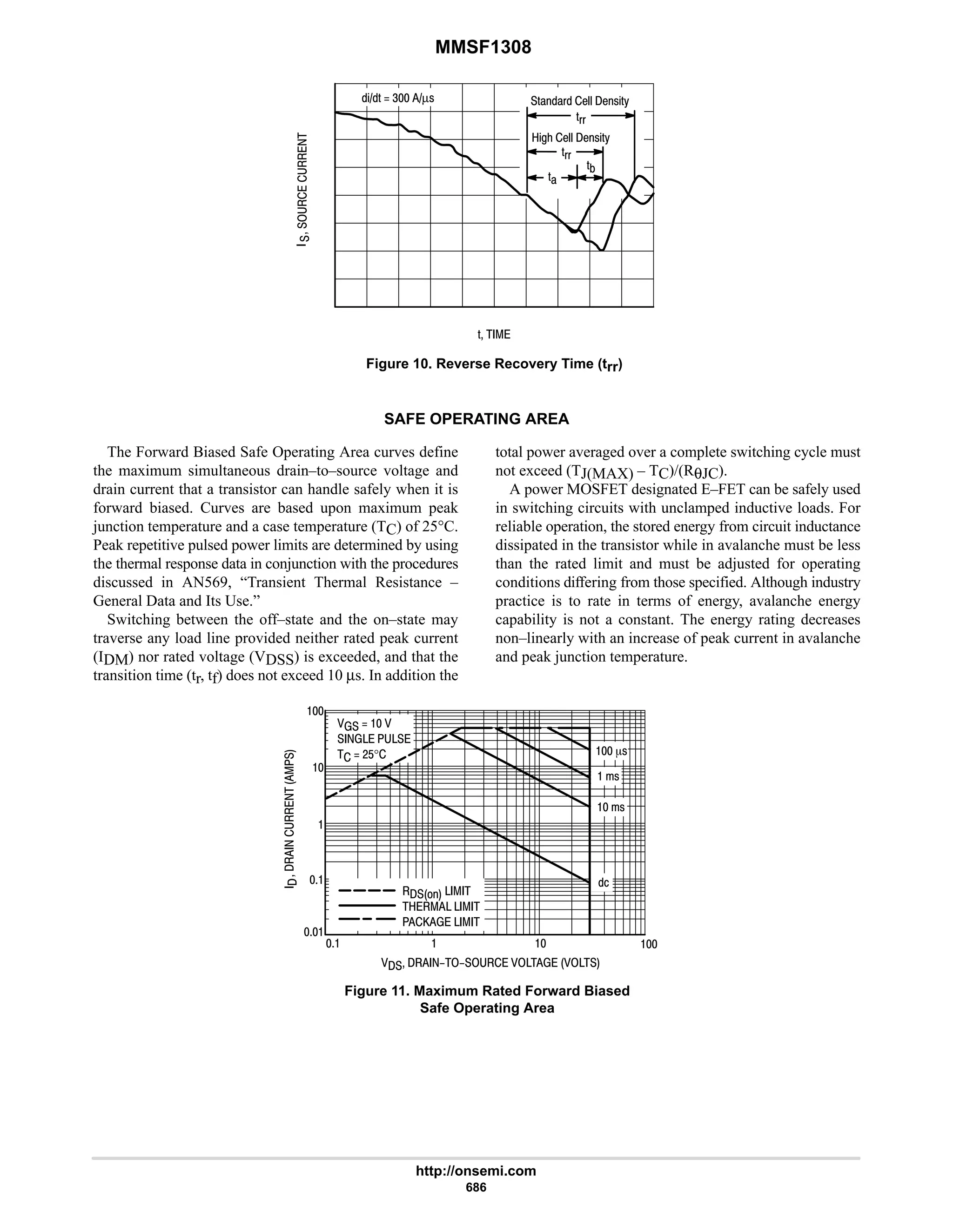 electronics - power mosfets.pdf