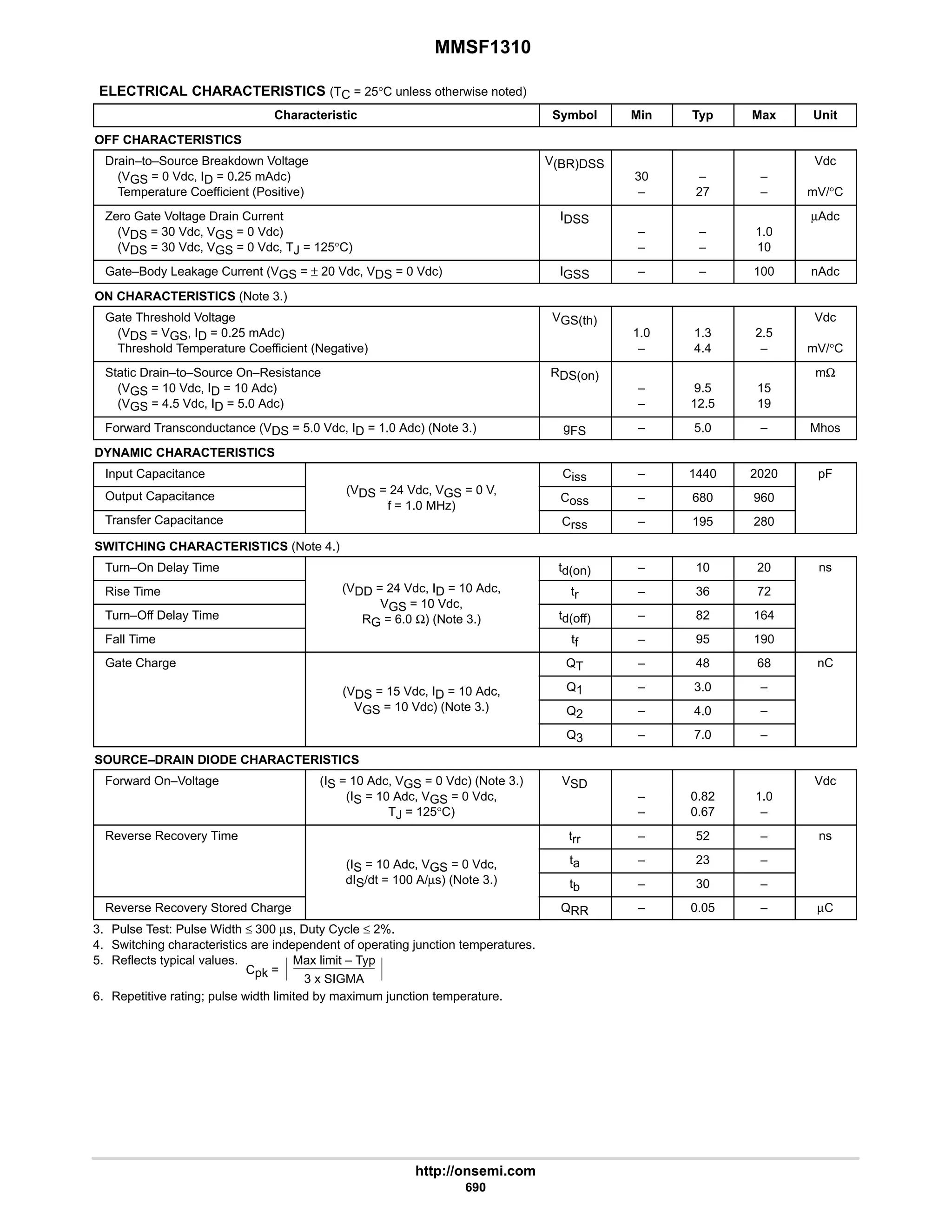 electronics - power mosfets.pdf