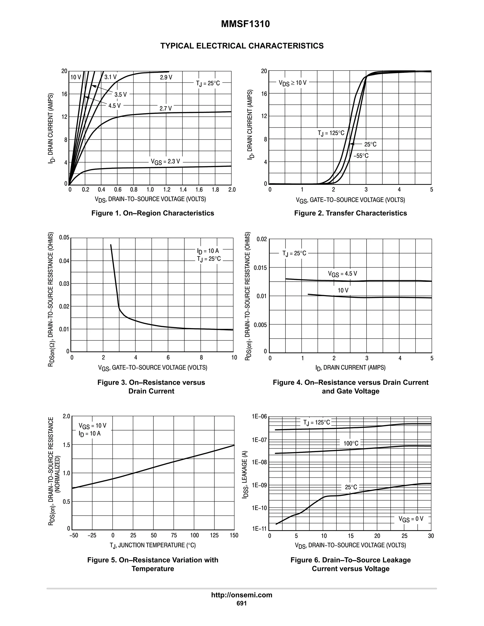 electronics - power mosfets.pdf