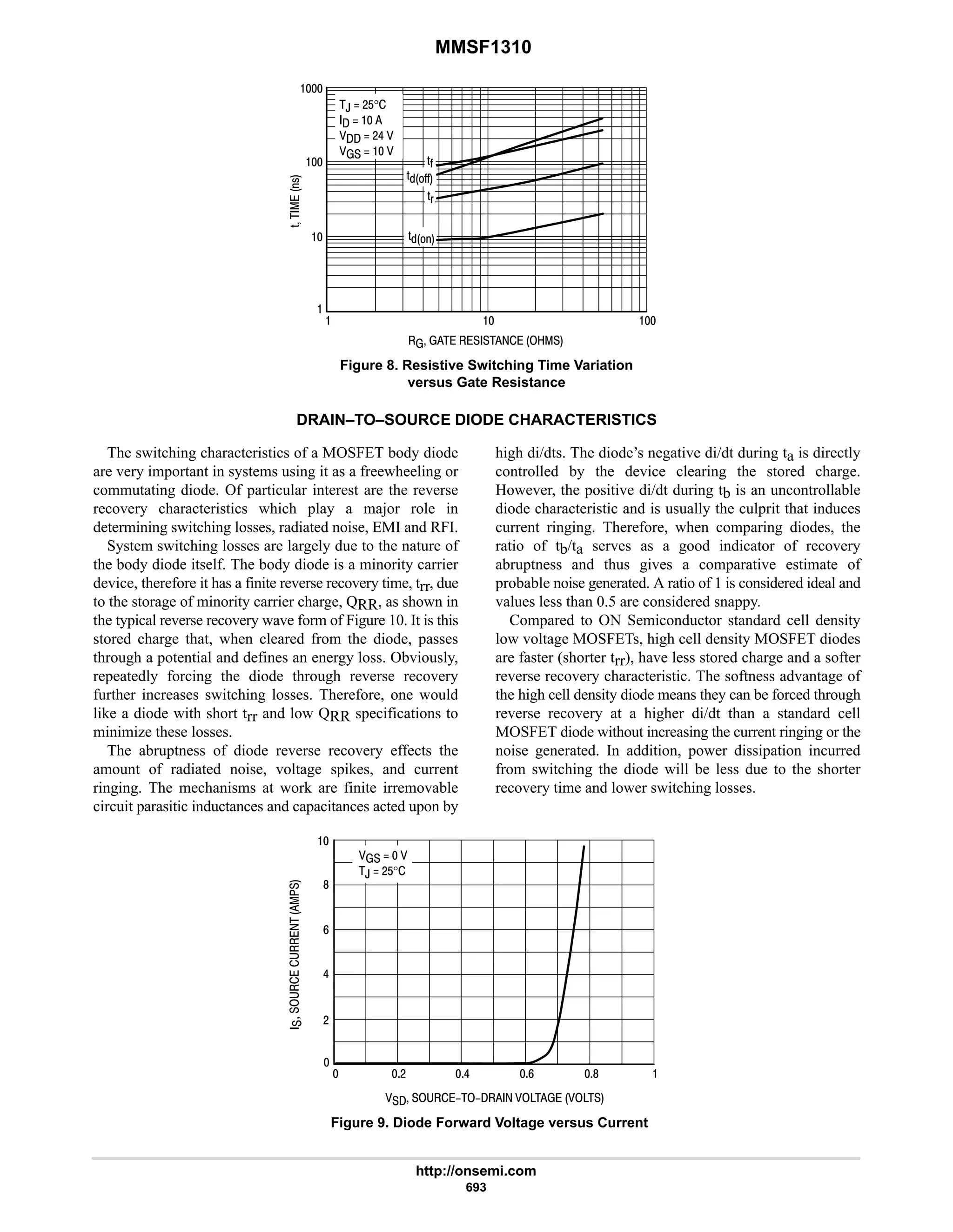 electronics - power mosfets.pdf