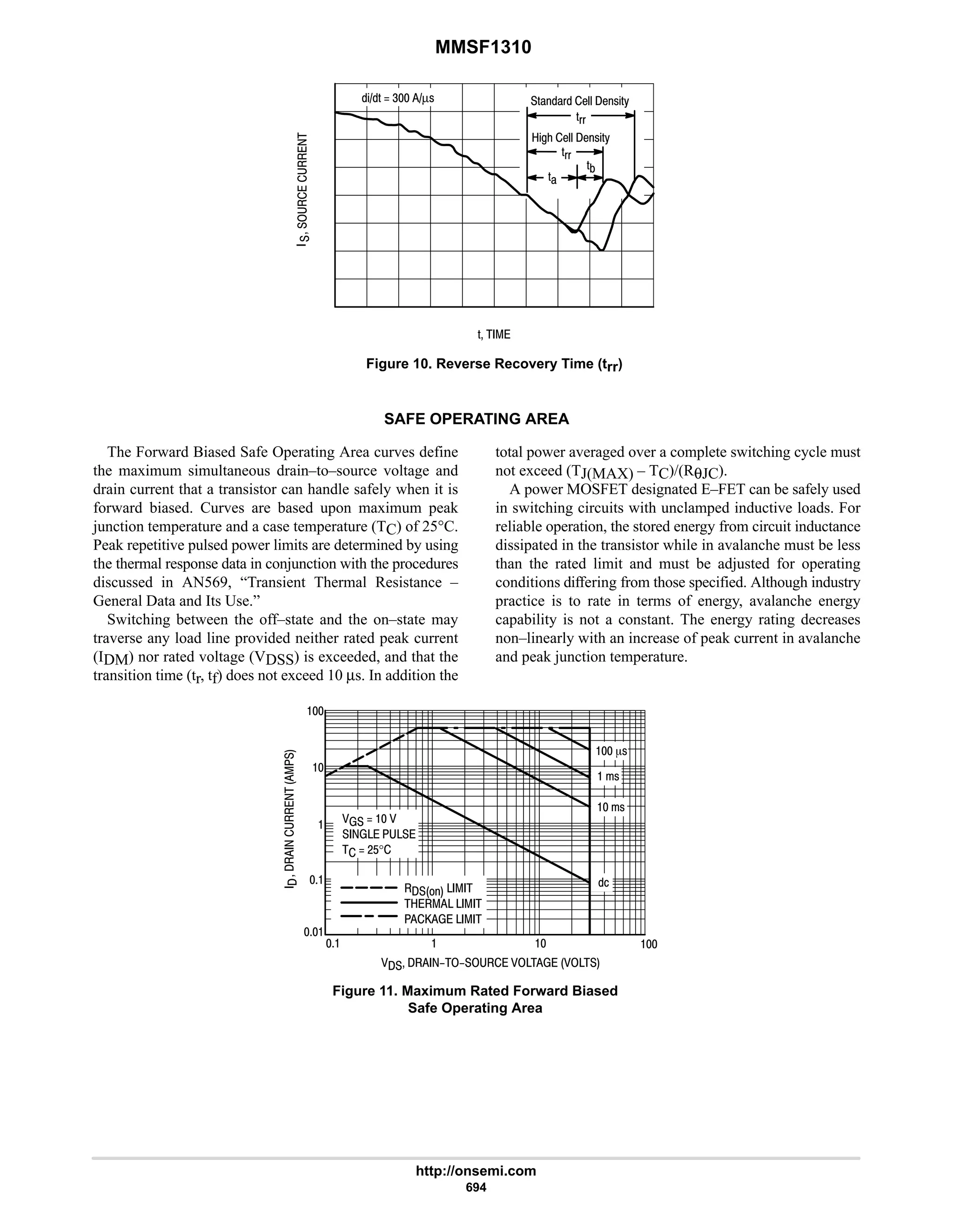 electronics - power mosfets.pdf