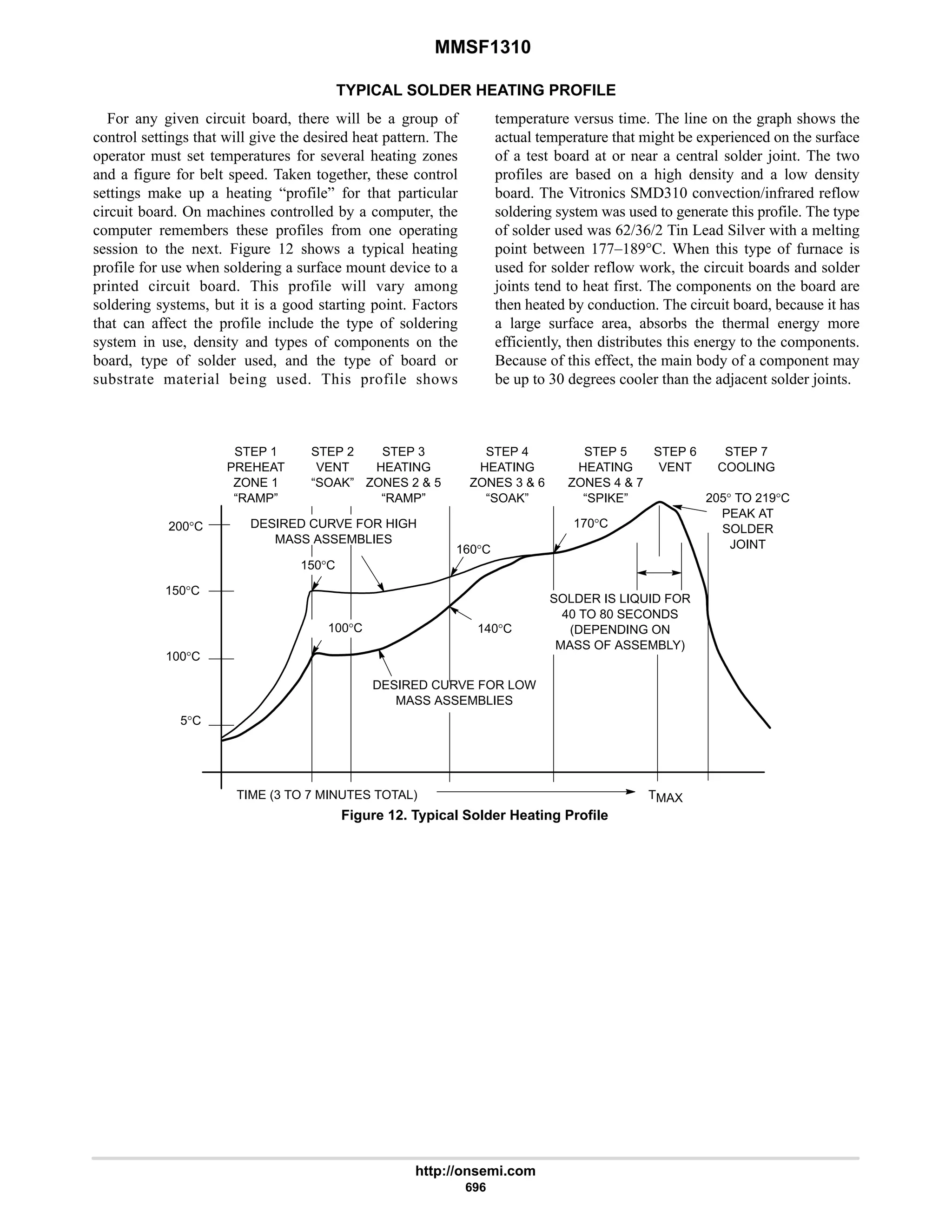 electronics - power mosfets.pdf
