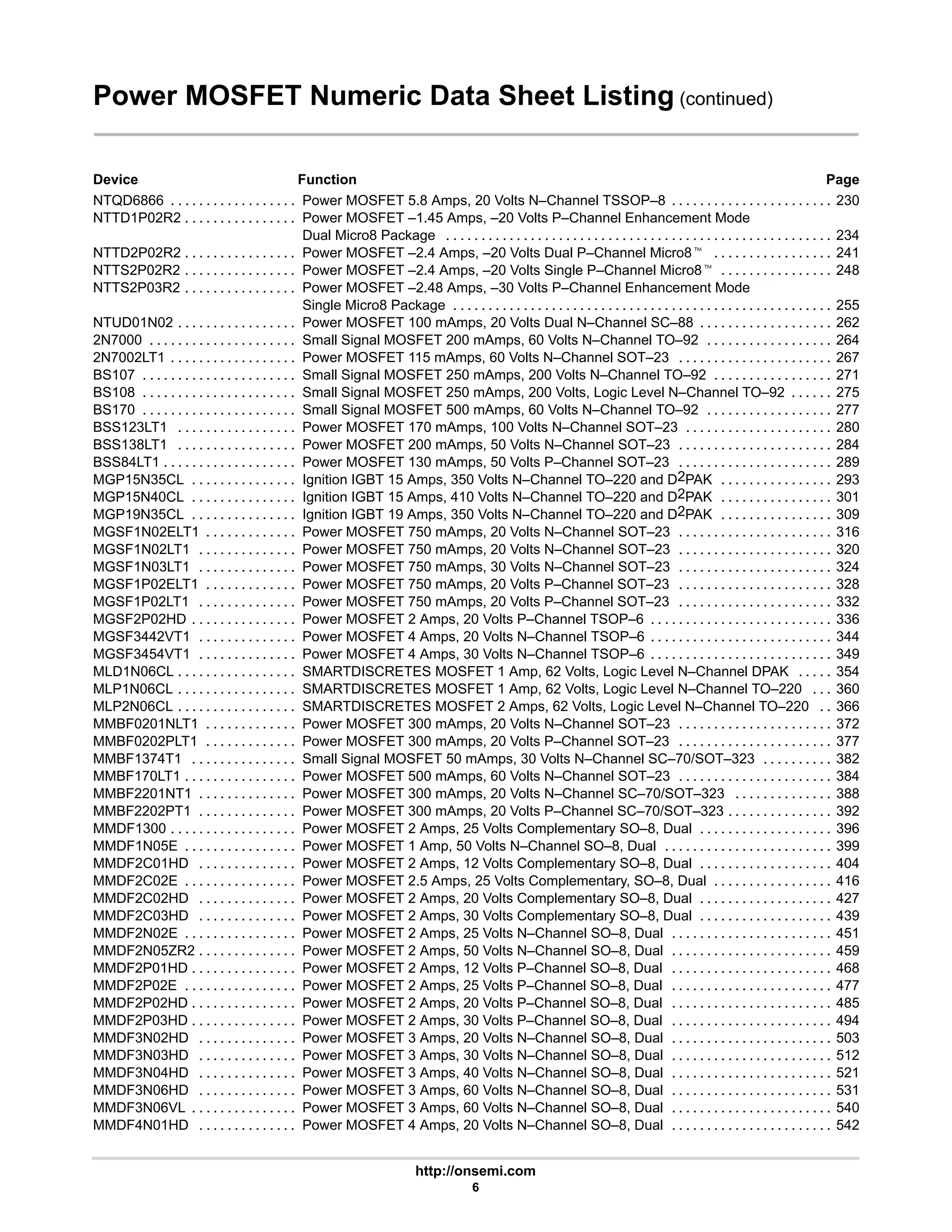 http://onsemi.com
6
Power MOSFET Numeric Data Sheet Listing (continued)
Device Function Page
NTQD6866 Power MOSFET 5.8 Amps, 20 Volts N–Channel TSSOP–8 230
. . . . . . . . . . . . . . . . . . . . . . . . . . . . . . . . . . . . . . . . .
NTTD1P02R2 Power MOSFET –1.45 Amps, –20 Volts P–Channel Enhancement Mode
. . . . . . . . . . . . . . . .
Dual Micro8 Package 234
. . . . . . . . . . . . . . . . . . . . . . . . . . . . . . . . . . . . . . . . . . . . . . . . . . . . . . .
NTTD2P02R2 Power MOSFET –2.4 Amps, –20 Volts Dual P–Channel Micro8t 241
. . . . . . . . . . . . . . . . . . . . . . . . . . . . . . . . .
NTTS2P02R2 Power MOSFET –2.4 Amps, –20 Volts Single P–Channel Micro8t 248
. . . . . . . . . . . . . . . . . . . . . . . . . . . . . . . .
NTTS2P03R2 Power MOSFET –2.48 Amps, –30 Volts P–Channel Enhancement Mode
. . . . . . . . . . . . . . . .
Single Micro8 Package 255
. . . . . . . . . . . . . . . . . . . . . . . . . . . . . . . . . . . . . . . . . . . . . . . . . . . . . .
NTUD01N02 Power MOSFET 100 mAmps, 20 Volts Dual N–Channel SC–88 262
. . . . . . . . . . . . . . . . . . . . . . . . . . . . . . . . . . . .
2N7000 Small Signal MOSFET 200 mAmps, 60 Volts N–Channel TO–92 264
. . . . . . . . . . . . . . . . . . . . . . . . . . . . . . . . . . . . . . .
2N7002LT1 Power MOSFET 115 mAmps, 60 Volts N–Channel SOT–23 267
. . . . . . . . . . . . . . . . . . . . . . . . . . . . . . . . . . . . . . . .
BS107 Small Signal MOSFET 250 mAmps, 200 Volts N–Channel TO–92 271
. . . . . . . . . . . . . . . . . . . . . . . . . . . . . . . . . . . . . . .
BS108 Small Signal MOSFET 250 mAmps, 200 Volts, Logic Level N–Channel TO–92 275
. . . . . . . . . . . . . . . . . . . . . . . . . . . .
BS170 Small Signal MOSFET 500 mAmps, 60 Volts N–Channel TO–92 277
. . . . . . . . . . . . . . . . . . . . . . . . . . . . . . . . . . . . . . . .
BSS123LT1 Power MOSFET 170 mAmps, 100 Volts N–Channel SOT–23 280
. . . . . . . . . . . . . . . . . . . . . . . . . . . . . . . . . . . . . .
BSS138LT1 Power MOSFET 200 mAmps, 50 Volts N–Channel SOT–23 284
. . . . . . . . . . . . . . . . . . . . . . . . . . . . . . . . . . . . . . .
BSS84LT1 Power MOSFET 130 mAmps, 50 Volts P–Channel SOT–23 289
. . . . . . . . . . . . . . . . . . . . . . . . . . . . . . . . . . . . . . . . .
MGP15N35CL Ignition IGBT 15 Amps, 350 Volts N–Channel TO–220 and D2PAK 293
. . . . . . . . . . . . . . . . . . . . . . . . . . . . . . .
MGP15N40CL Ignition IGBT 15 Amps, 410 Volts N–Channel TO–220 and D2PAK 301
. . . . . . . . . . . . . . . . . . . . . . . . . . . . . . .
MGP19N35CL Ignition IGBT 19 Amps, 350 Volts N–Channel TO–220 and D2PAK 309
. . . . . . . . . . . . . . . . . . . . . . . . . . . . . . .
MGSF1N02ELT1 Power MOSFET 750 mAmps, 20 Volts N–Channel SOT–23 316
. . . . . . . . . . . . . . . . . . . . . . . . . . . . . . . . . . .
MGSF1N02LT1 Power MOSFET 750 mAmps, 20 Volts N–Channel SOT–23 320
. . . . . . . . . . . . . . . . . . . . . . . . . . . . . . . . . . . .
MGSF1N03LT1 Power MOSFET 750 mAmps, 30 Volts N–Channel SOT–23 324
. . . . . . . . . . . . . . . . . . . . . . . . . . . . . . . . . . . .
MGSF1P02ELT1 Power MOSFET 750 mAmps, 20 Volts P–Channel SOT–23 328
. . . . . . . . . . . . . . . . . . . . . . . . . . . . . . . . . . .
MGSF1P02LT1 Power MOSFET 750 mAmps, 20 Volts P–Channel SOT–23 332
. . . . . . . . . . . . . . . . . . . . . . . . . . . . . . . . . . . .
MGSF2P02HD Power MOSFET 2 Amps, 20 Volts P–Channel TSOP–6 336
. . . . . . . . . . . . . . . . . . . . . . . . . . . . . . . . . . . . . . . . .
MGSF3442VT1 Power MOSFET 4 Amps, 20 Volts N–Channel TSOP–6 344
. . . . . . . . . . . . . . . . . . . . . . . . . . . . . . . . . . . . . . . .
MGSF3454VT1 Power MOSFET 4 Amps, 30 Volts N–Channel TSOP–6 349
. . . . . . . . . . . . . . . . . . . . . . . . . . . . . . . . . . . . . . . .
MLD1N06CL SMARTDISCRETES MOSFET 1 Amp, 62 Volts, Logic Level N–Channel DPAK 354
. . . . . . . . . . . . . . . . . . . . . .
MLP1N06CL SMARTDISCRETES MOSFET 1 Amp, 62 Volts, Logic Level N–Channel TO–220 360
. . . . . . . . . . . . . . . . . . . .
MLP2N06CL SMARTDISCRETES MOSFET 2 Amps, 62 Volts, Logic Level N–Channel TO–220 366
. . . . . . . . . . . . . . . . . . .
MMBF0201NLT1 Power MOSFET 300 mAmps, 20 Volts N–Channel SOT–23 372
. . . . . . . . . . . . . . . . . . . . . . . . . . . . . . . . . . .
MMBF0202PLT1 Power MOSFET 300 mAmps, 20 Volts P–Channel SOT–23 377
. . . . . . . . . . . . . . . . . . . . . . . . . . . . . . . . . . .
MMBF1374T1 Small Signal MOSFET 50 mAmps, 30 Volts N–Channel SC–70/SOT–323 382
. . . . . . . . . . . . . . . . . . . . . . . . .
MMBF170LT1 Power MOSFET 500 mAmps, 60 Volts N–Channel SOT–23 384
. . . . . . . . . . . . . . . . . . . . . . . . . . . . . . . . . . . . . .
MMBF2201NT1 Power MOSFET 300 mAmps, 20 Volts N–Channel SC–70/SOT–323 388
. . . . . . . . . . . . . . . . . . . . . . . . . . . .
MMBF2202PT1 Power MOSFET 300 mAmps, 20 Volts P–Channel SC–70/SOT–323 392
. . . . . . . . . . . . . . . . . . . . . . . . . . . . .
MMDF1300 Power MOSFET 2 Amps, 25 Volts Complementary SO–8, Dual 396
. . . . . . . . . . . . . . . . . . . . . . . . . . . . . . . . . . . . .
MMDF1N05E Power MOSFET 1 Amp, 50 Volts N–Channel SO–8, Dual 399
. . . . . . . . . . . . . . . . . . . . . . . . . . . . . . . . . . . . . . . .
MMDF2C01HD Power MOSFET 2 Amps, 12 Volts Complementary SO–8, Dual 404
. . . . . . . . . . . . . . . . . . . . . . . . . . . . . . . . .
MMDF2C02E Power MOSFET 2.5 Amps, 25 Volts Complementary, SO–8, Dual 416
. . . . . . . . . . . . . . . . . . . . . . . . . . . . . . . . .
MMDF2C02HD Power MOSFET 2 Amps, 20 Volts Complementary SO–8, Dual 427
. . . . . . . . . . . . . . . . . . . . . . . . . . . . . . . . .
MMDF2C03HD Power MOSFET 2 Amps, 30 Volts Complementary SO–8, Dual 439
. . . . . . . . . . . . . . . . . . . . . . . . . . . . . . . . .
MMDF2N02E Power MOSFET 2 Amps, 25 Volts N–Channel SO–8, Dual 451
. . . . . . . . . . . . . . . . . . . . . . . . . . . . . . . . . . . . . . .
MMDF2N05ZR2 Power MOSFET 2 Amps, 50 Volts N–Channel SO–8, Dual 459
. . . . . . . . . . . . . . . . . . . . . . . . . . . . . . . . . . . . .
MMDF2P01HD Power MOSFET 2 Amps, 12 Volts P–Channel SO–8, Dual 468
. . . . . . . . . . . . . . . . . . . . . . . . . . . . . . . . . . . . . .
MMDF2P02E Power MOSFET 2 Amps, 25 Volts P–Channel SO–8, Dual 477
. . . . . . . . . . . . . . . . . . . . . . . . . . . . . . . . . . . . . . .
MMDF2P02HD Power MOSFET 2 Amps, 20 Volts P–Channel SO–8, Dual 485
. . . . . . . . . . . . . . . . . . . . . . . . . . . . . . . . . . . . . .
MMDF2P03HD Power MOSFET 2 Amps, 30 Volts P–Channel SO–8, Dual 494
. . . . . . . . . . . . . . . . . . . . . . . . . . . . . . . . . . . . . .
MMDF3N02HD Power MOSFET 3 Amps, 20 Volts N–Channel SO–8, Dual 503
. . . . . . . . . . . . . . . . . . . . . . . . . . . . . . . . . . . . .
MMDF3N03HD Power MOSFET 3 Amps, 30 Volts N–Channel SO–8, Dual 512
. . . . . . . . . . . . . . . . . . . . . . . . . . . . . . . . . . . . .
MMDF3N04HD Power MOSFET 3 Amps, 40 Volts N–Channel SO–8, Dual 521
. . . . . . . . . . . . . . . . . . . . . . . . . . . . . . . . . . . . .
MMDF3N06HD Power MOSFET 3 Amps, 60 Volts N–Channel SO–8, Dual 531
. . . . . . . . . . . . . . . . . . . . . . . . . . . . . . . . . . . . .
MMDF3N06VL Power MOSFET 3 Amps, 60 Volts N–Channel SO–8, Dual 540
. . . . . . . . . . . . . . . . . . . . . . . . . . . . . . . . . . . . . .
MMDF4N01HD Power MOSFET 4 Amps, 20 Volts N–Channel SO–8, Dual 542
. . . . . . . . . . . . . . . . . . . . . . . . . . . . . . . . . . . . .
 