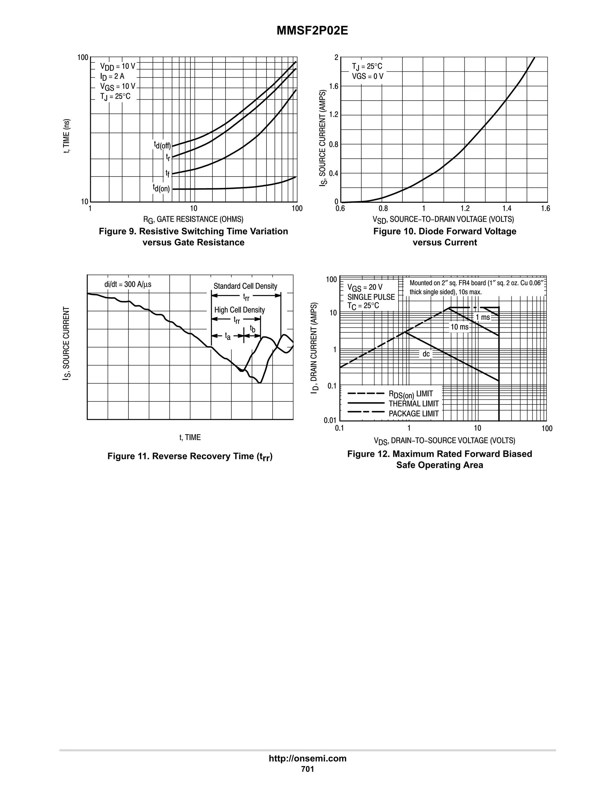 electronics - power mosfets.pdf
