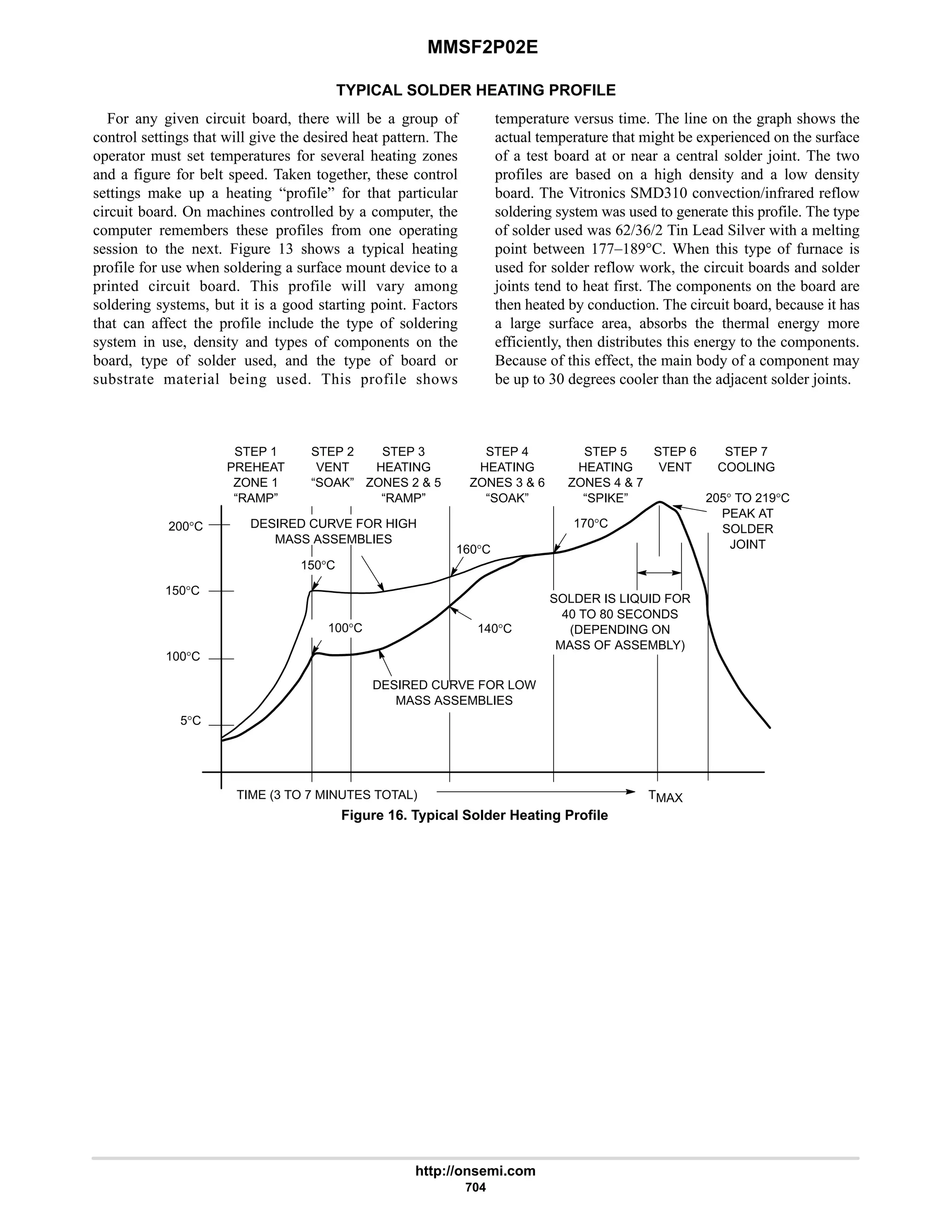 electronics - power mosfets.pdf