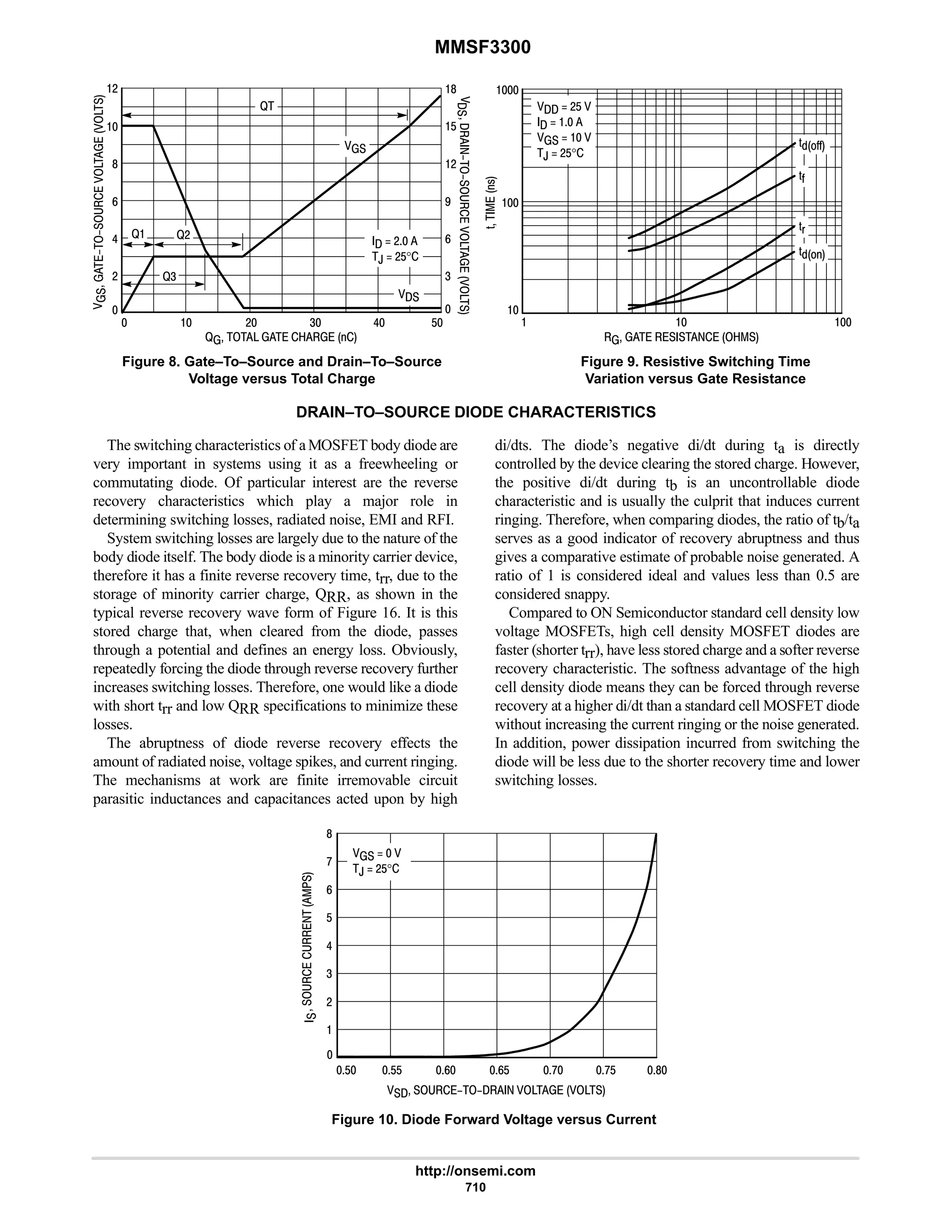 electronics - power mosfets.pdf