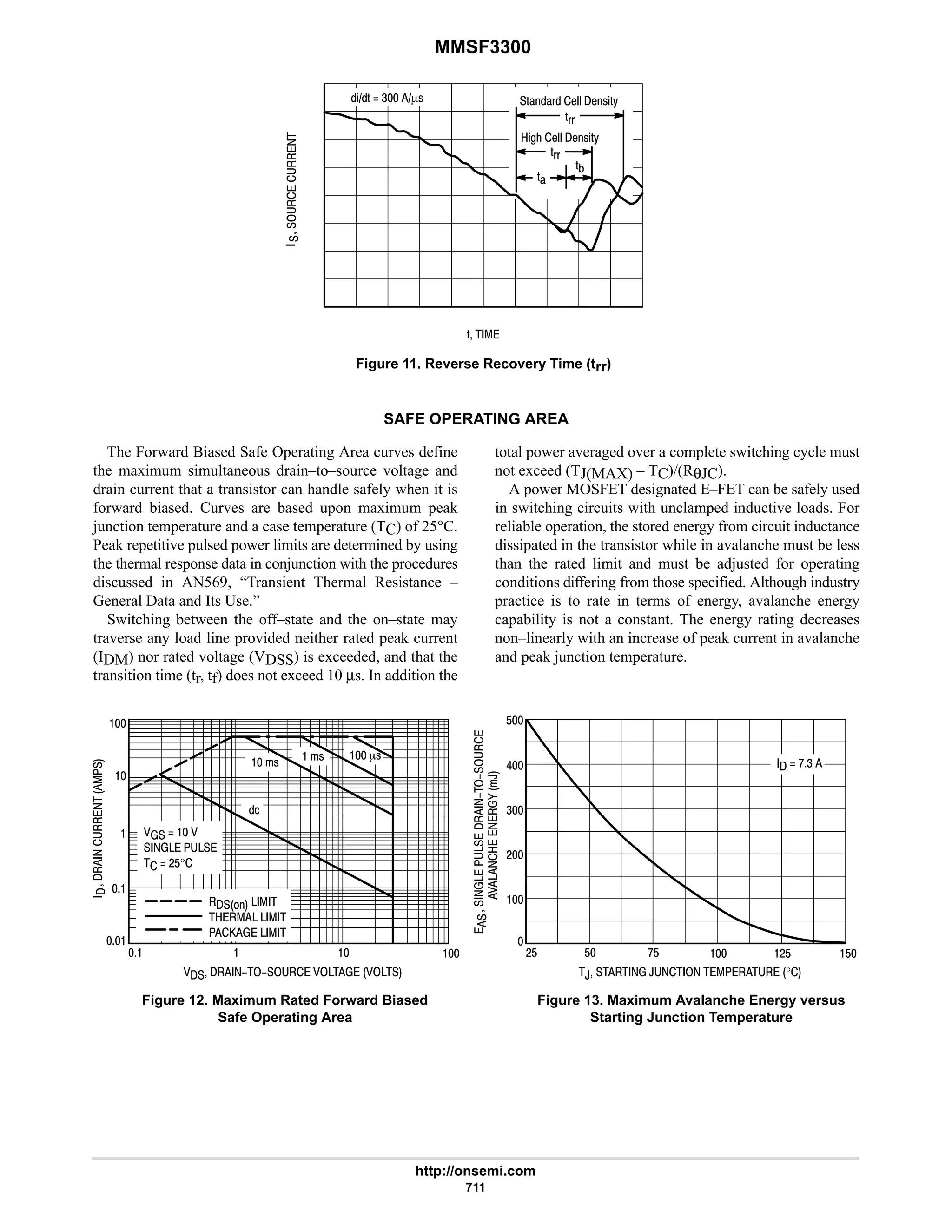electronics - power mosfets.pdf