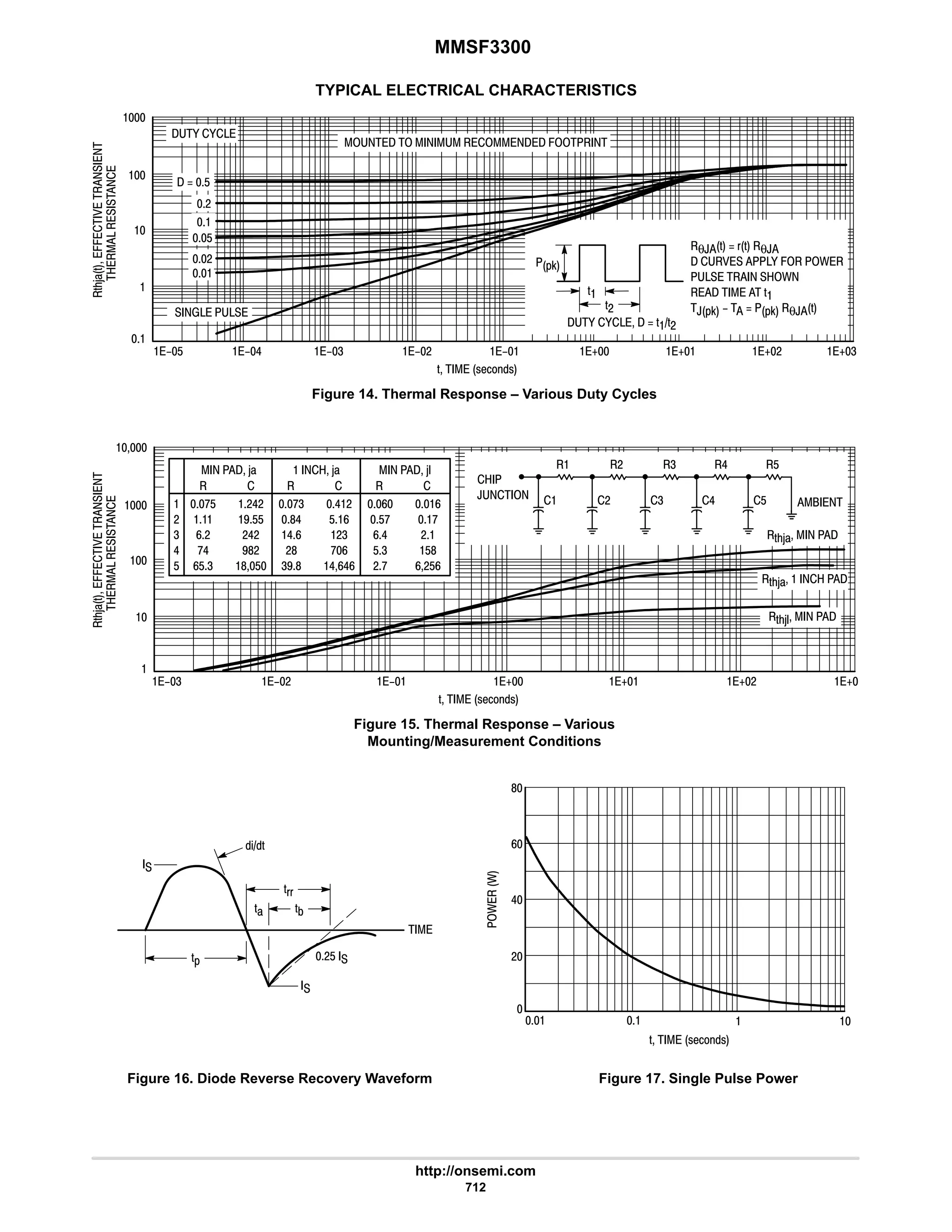 electronics - power mosfets.pdf