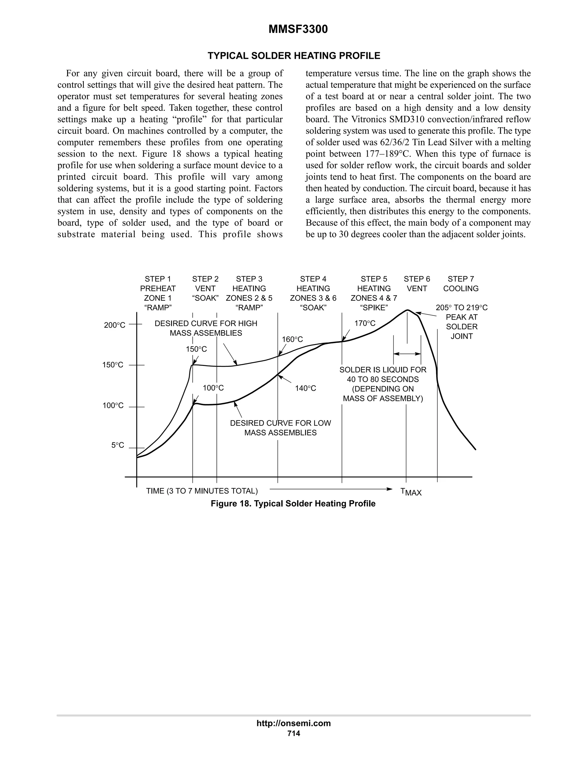 electronics - power mosfets.pdf