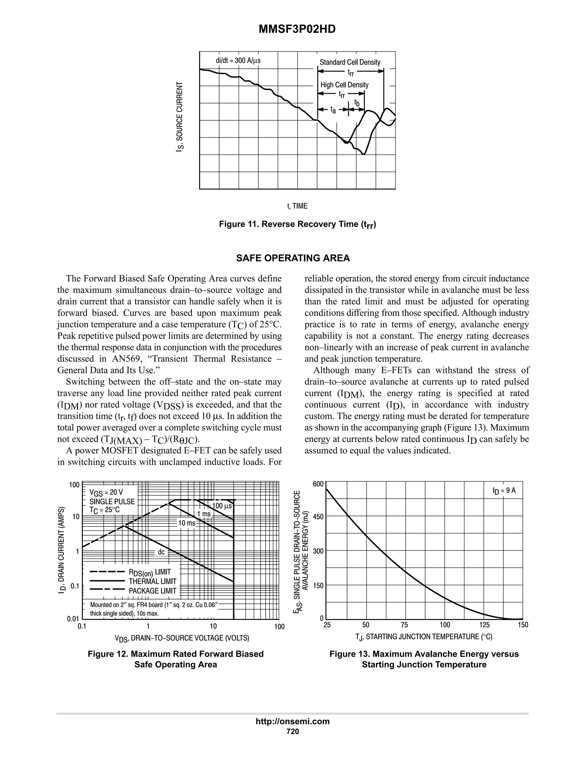 electronics - power mosfets.pdf